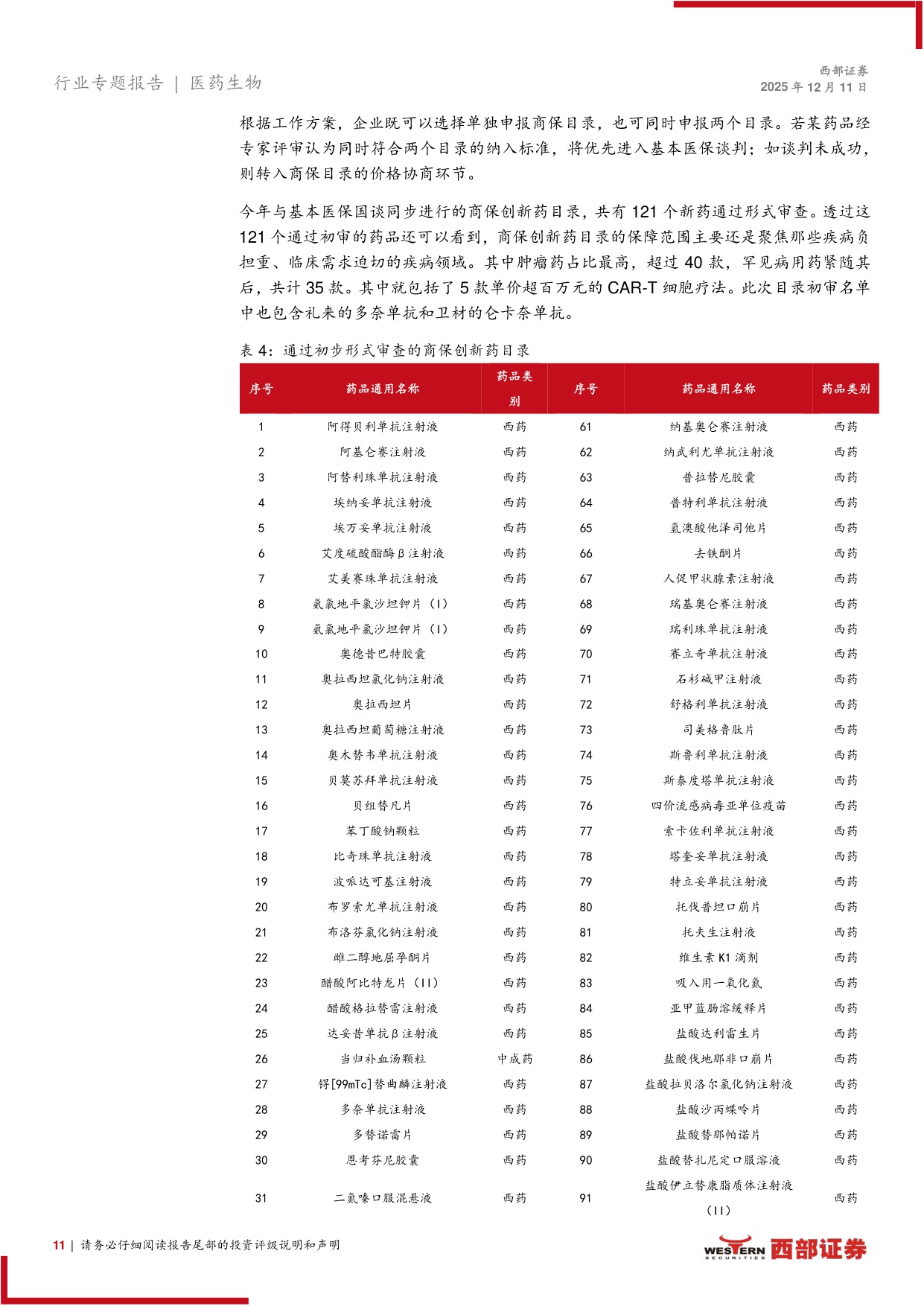 2026年医药行业策略报告黄金赛道寻找中国的GlobalPharma-25121149页.pdf