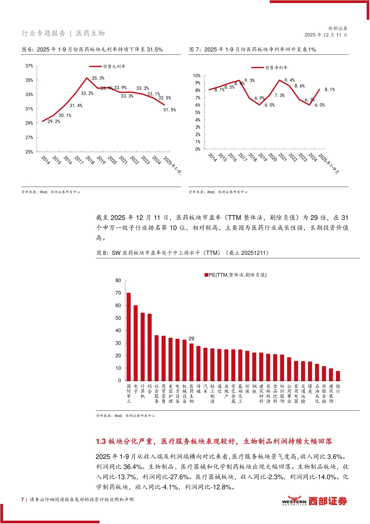 2026年医药行业策略报告黄金赛道寻找中国的GlobalPharma-25121149页.pdf