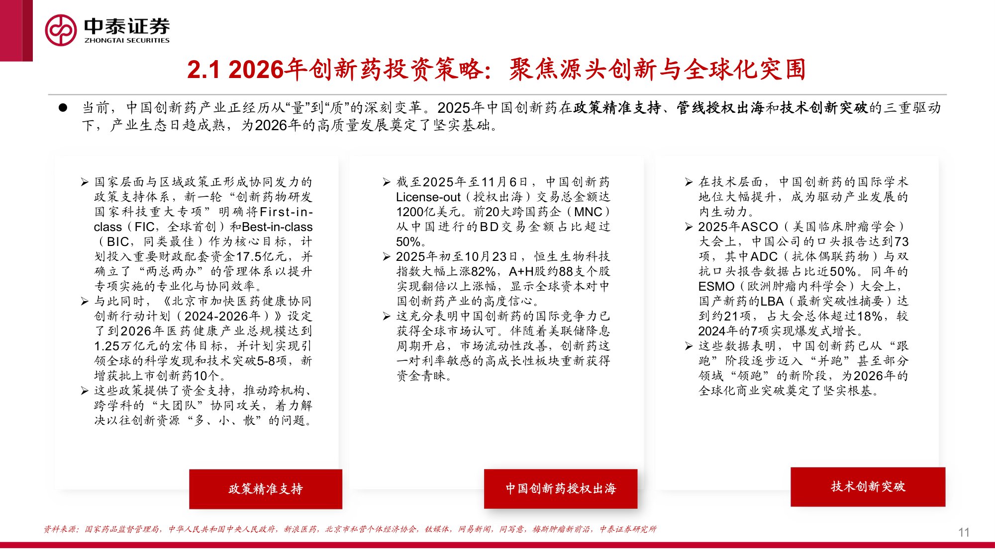 2026年医药生物行业投资策略沉鳞竞跃药焕新机-25121980页.pdf