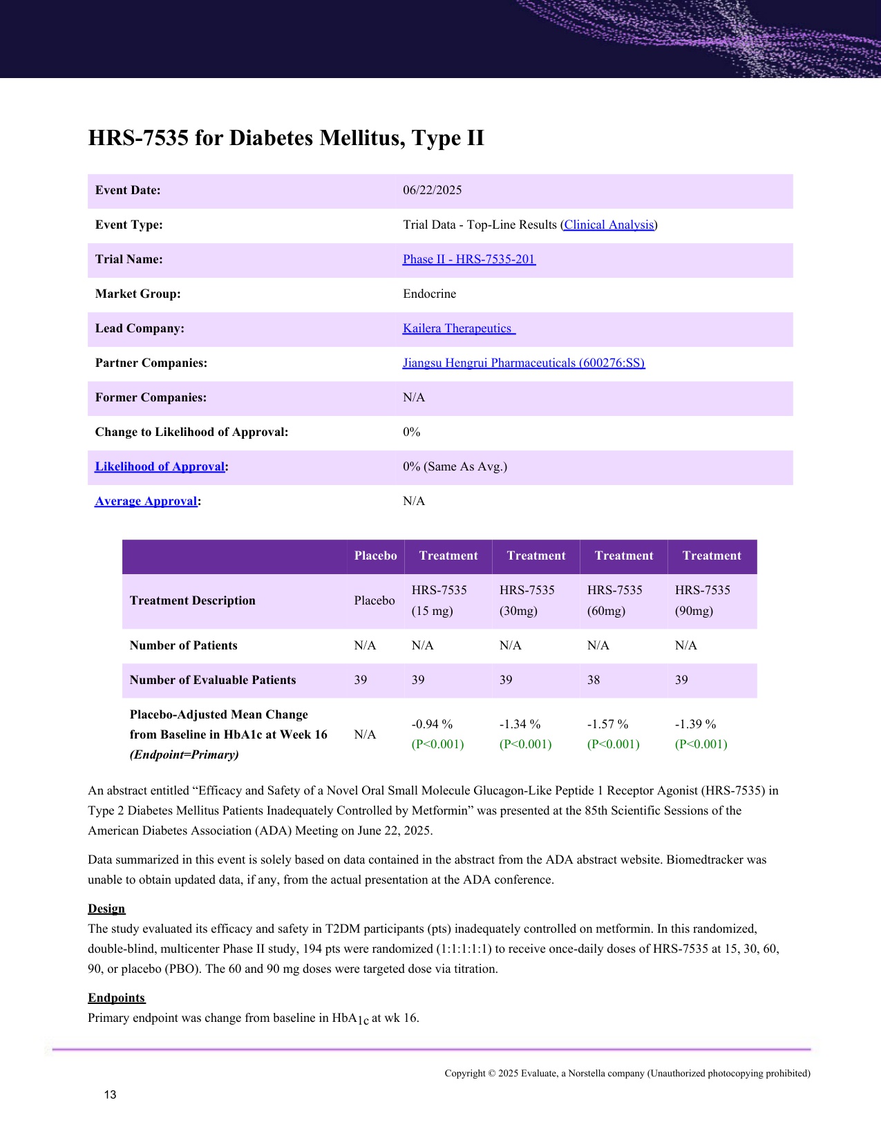 Biomedtracker2025美国糖尿病协会科学年会深度解析报告英文版44页.pdf
