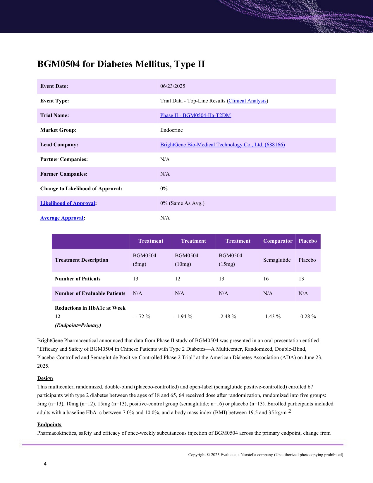 Biomedtracker2025美国糖尿病协会科学年会深度解析报告英文版44页.pdf