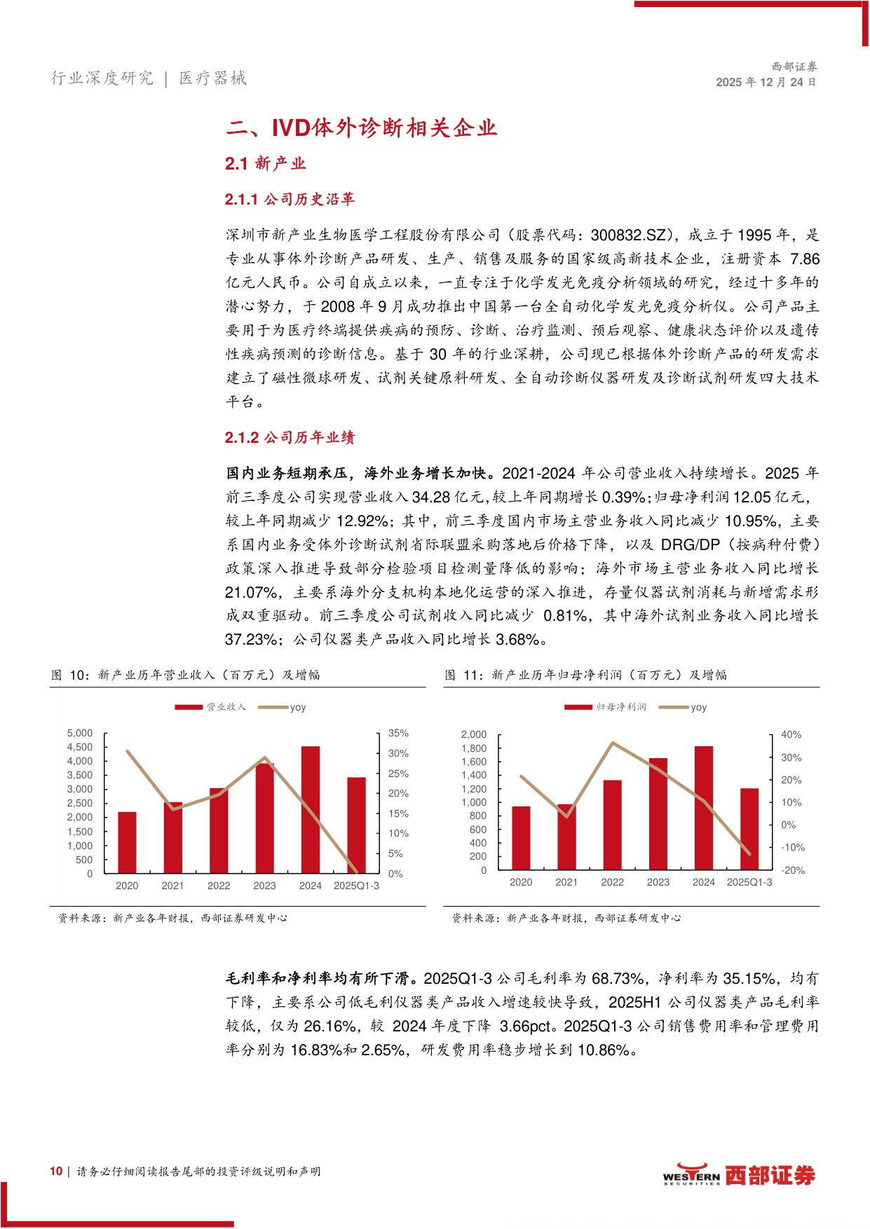 IVD体外诊断相关医疗器械行业报告IVD国内短期承压头部企业积极出海-25122432页.pdf