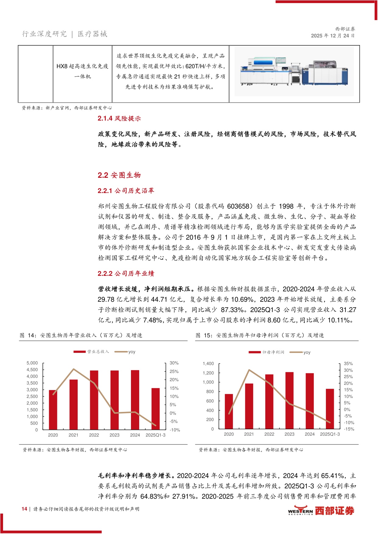 IVD体外诊断相关医疗器械行业报告IVD国内短期承压头部企业积极出海-25122432页.pdf