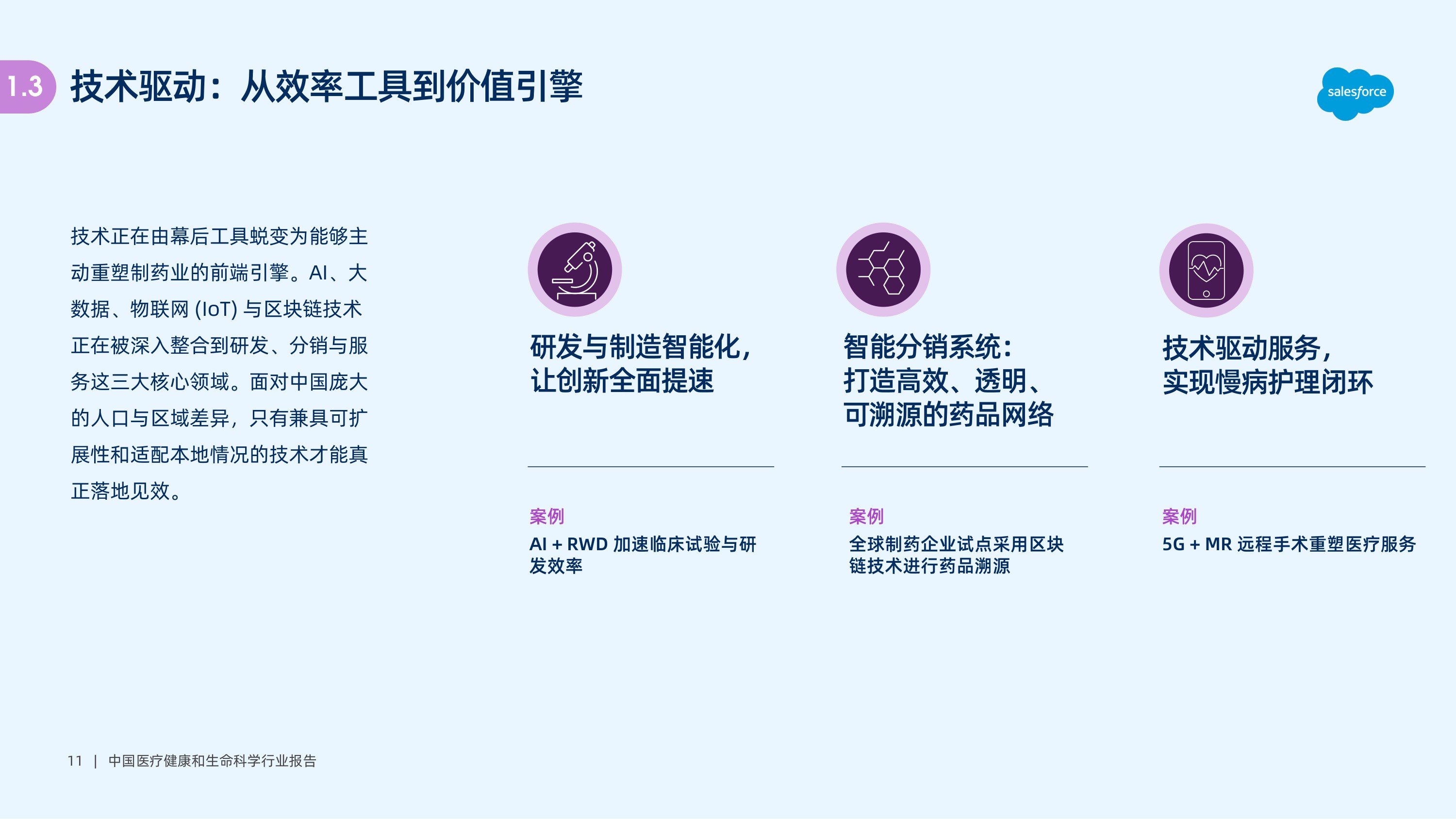 Salesforce2025中国医疗健康和生命科学行业报告40页.pdf