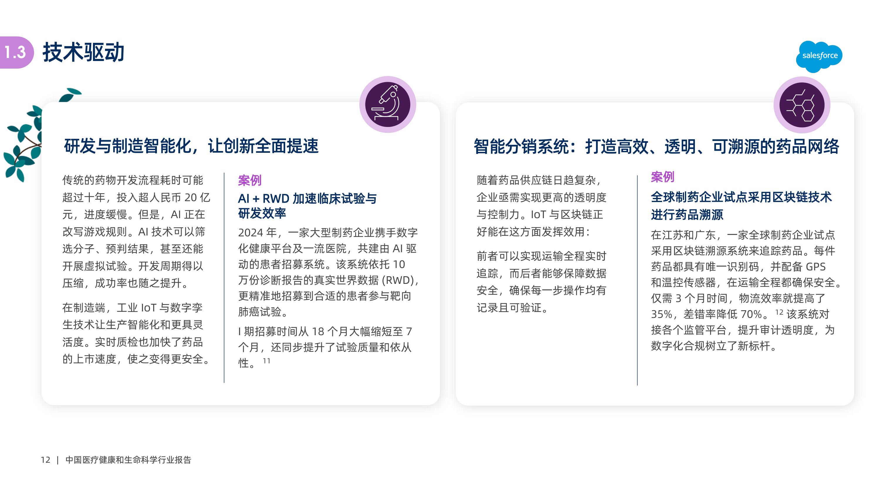 Salesforce2025中国医疗健康和生命科学行业报告40页.pdf