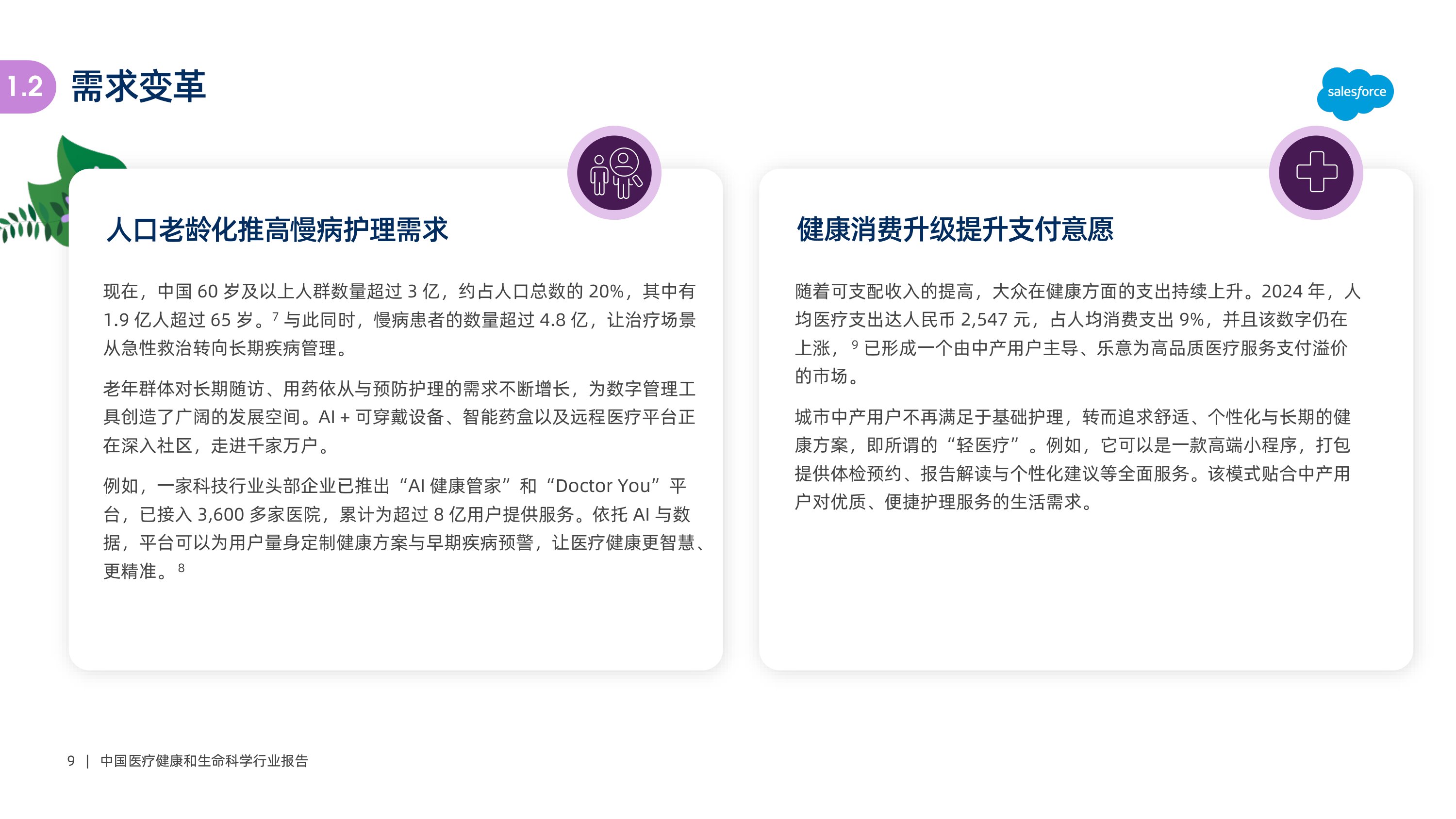 Salesforce2025中国医疗健康和生命科学行业报告40页.pdf