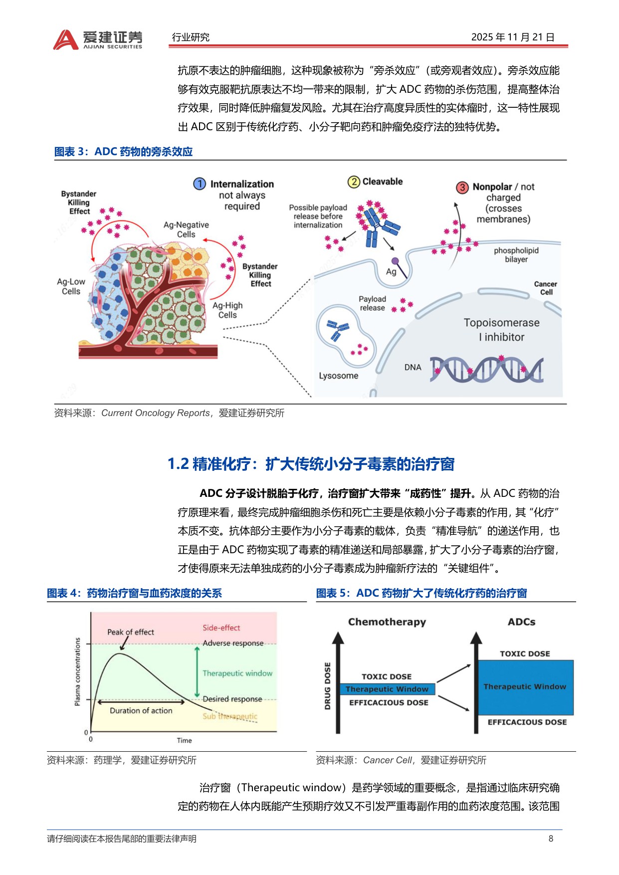 爱建证券-抗体偶联药物ADC产业投资框架精准化疗引爆千亿市场中国创新引领全球浪潮.pdf