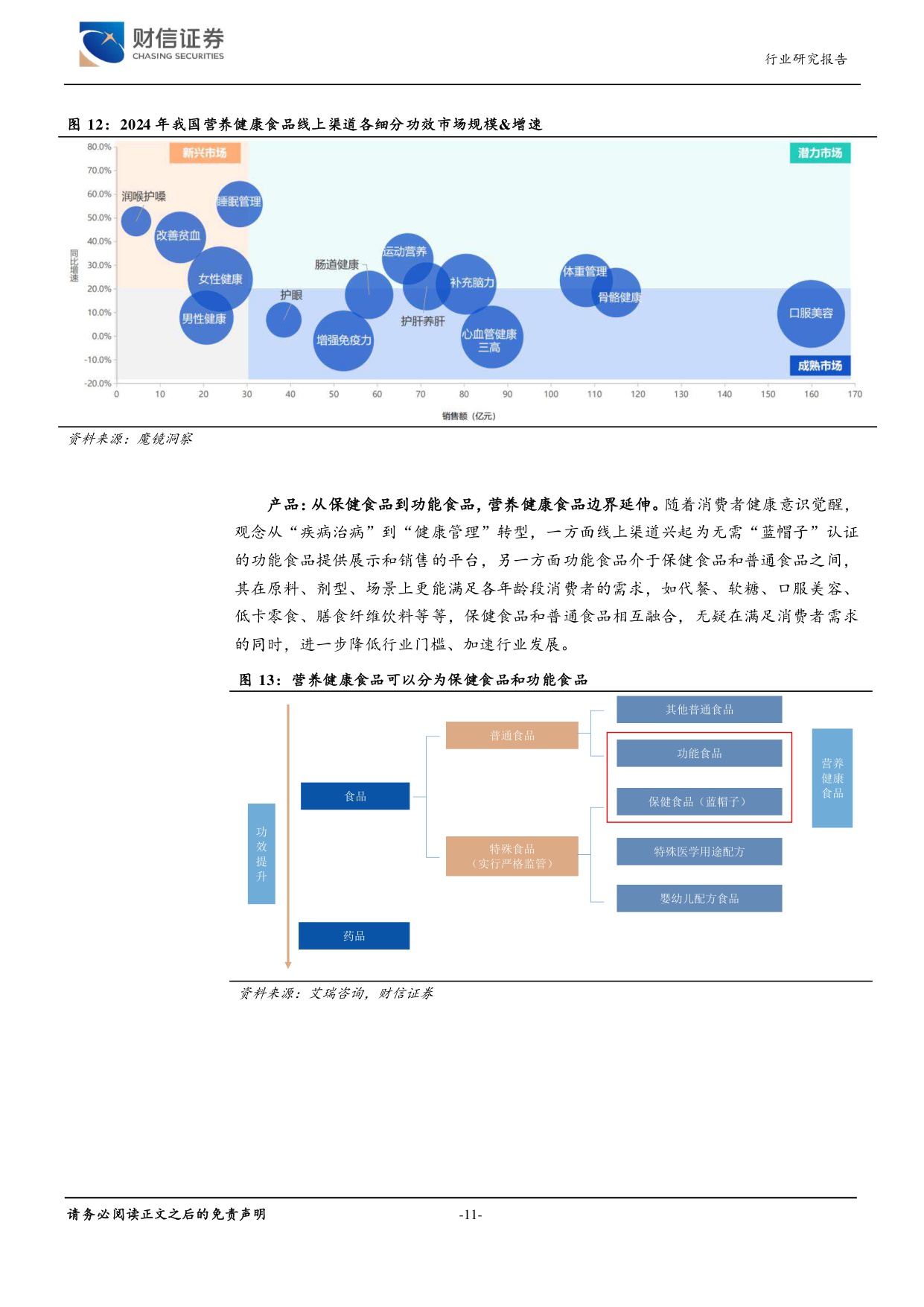 保健品行业深度一稳健扩容结构变革孕育产业链新机遇-25120141页.pdf