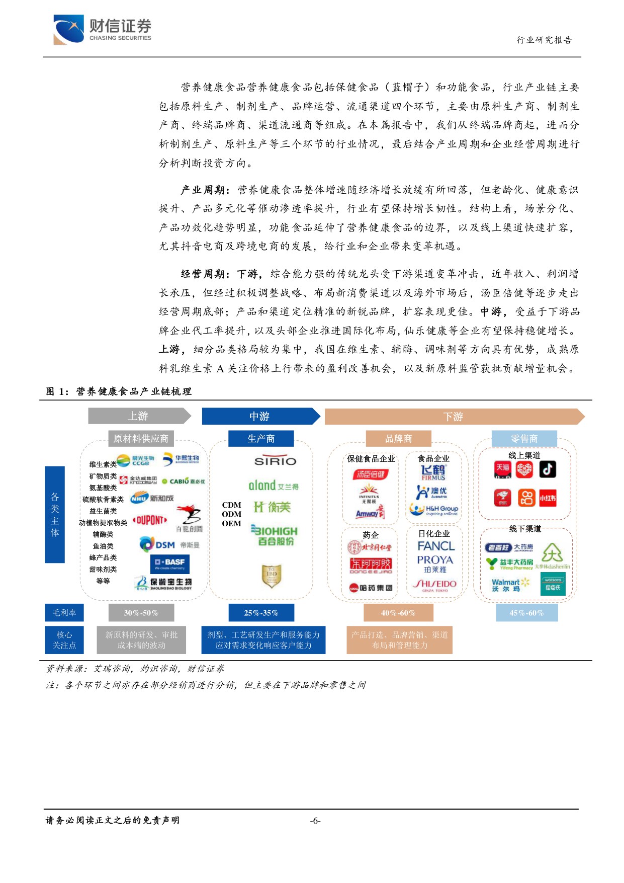 保健品行业深度一稳健扩容结构变革孕育产业链新机遇-25120141页.pdf