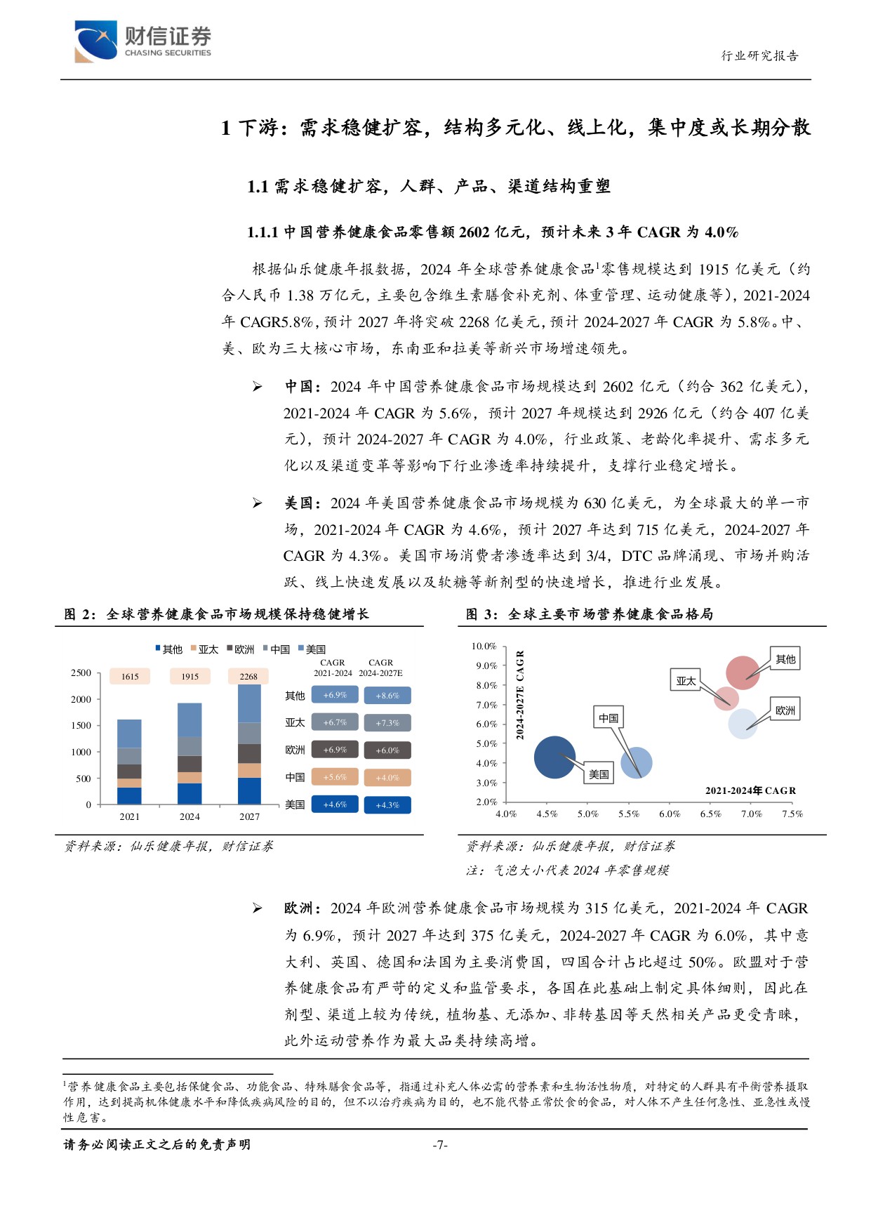 保健品行业深度一稳健扩容结构变革孕育产业链新机遇-25120141页.pdf