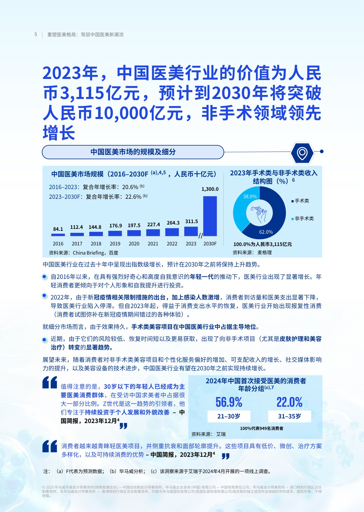毕马威2025重塑医美格局驾驭中国医美新潮流报告40页.pdf