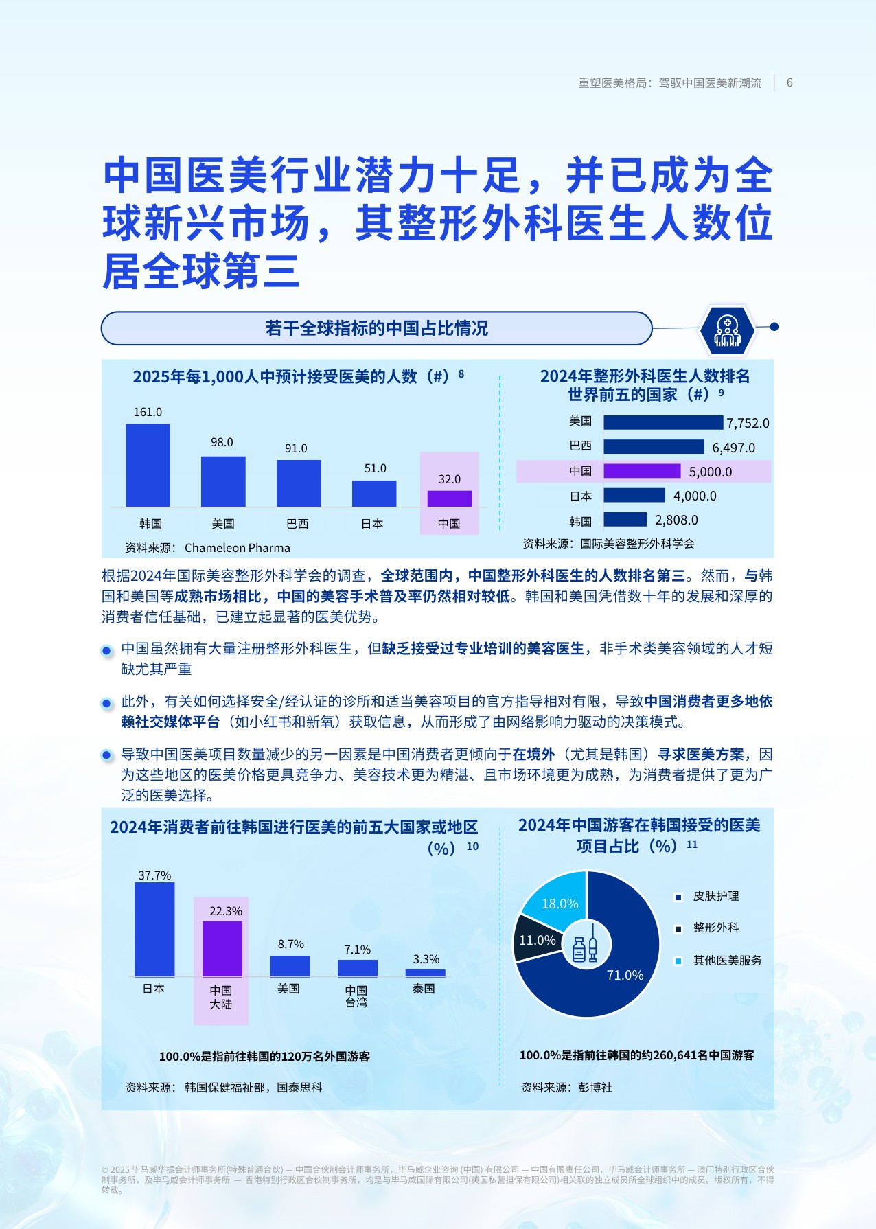 毕马威2025重塑医美格局驾驭中国医美新潮流报告40页.pdf