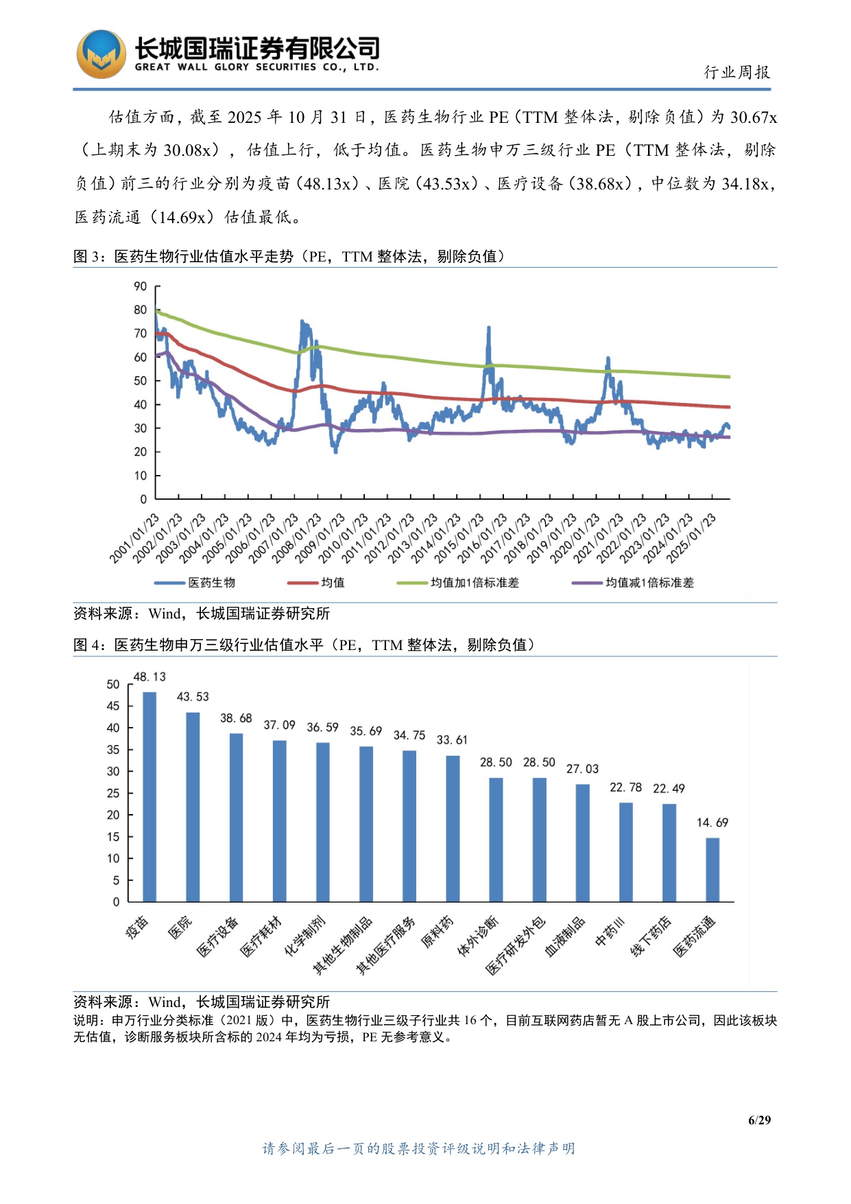 长城国瑞证券-医药生物行业双周报2025年第22期总第145期2025年度三季报业绩总结创新与出海主线逻辑不变.pdf