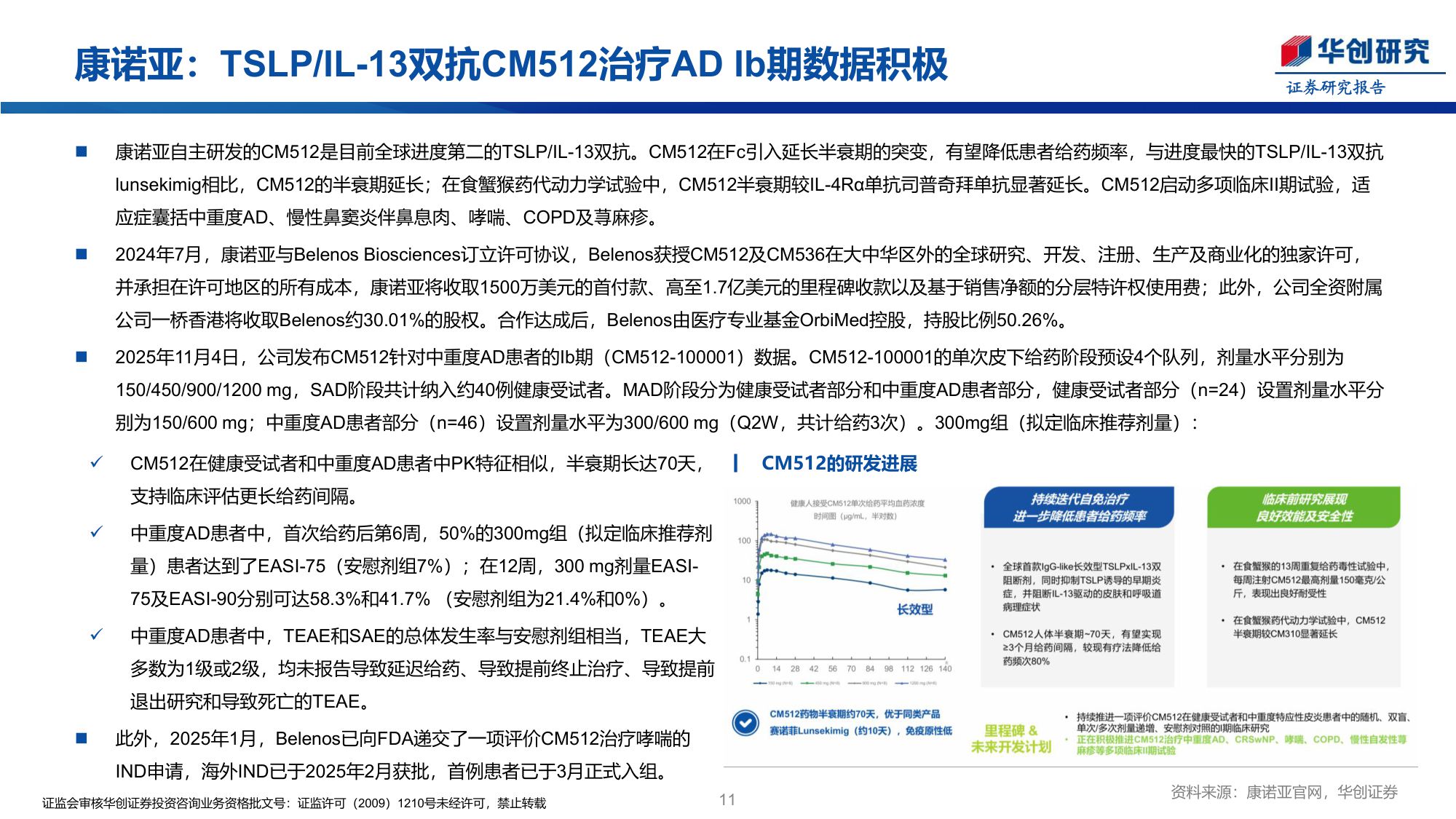 创新药行业周报强生IL4RIL31双抗治疗ADII期终止开发-25122827页.pdf