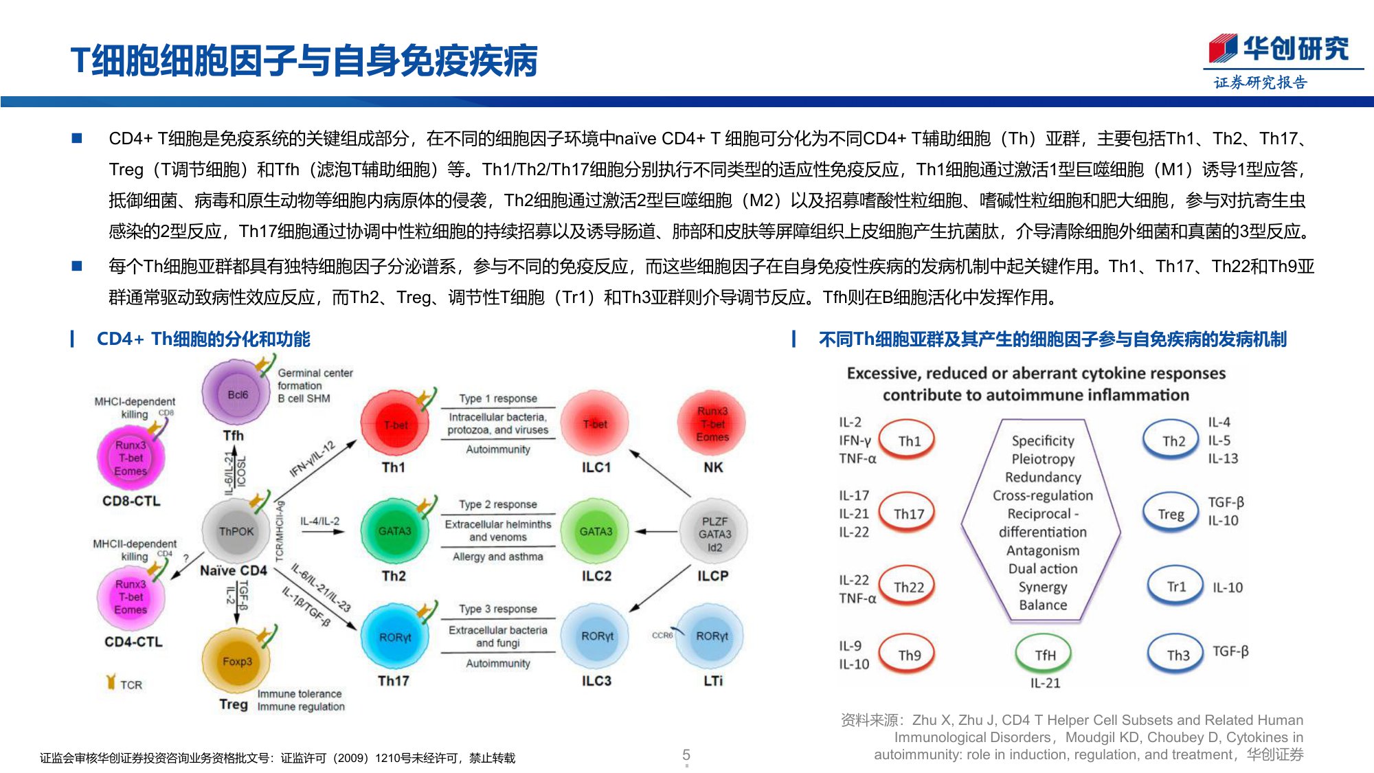 创新药行业周报强生IL4RIL31双抗治疗ADII期终止开发-25122827页.pdf