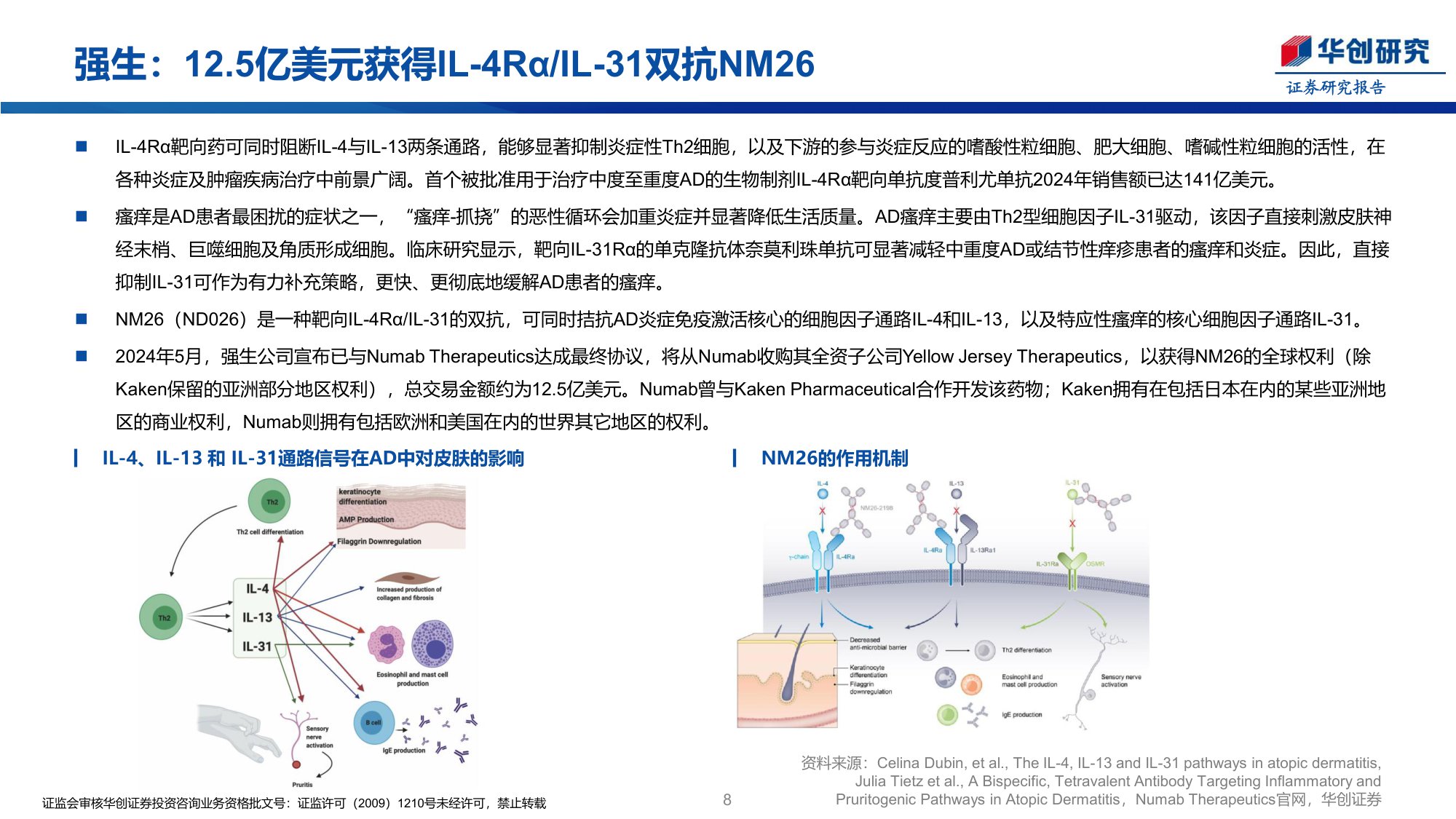创新药行业周报强生IL4RIL31双抗治疗ADII期终止开发-25122827页.pdf