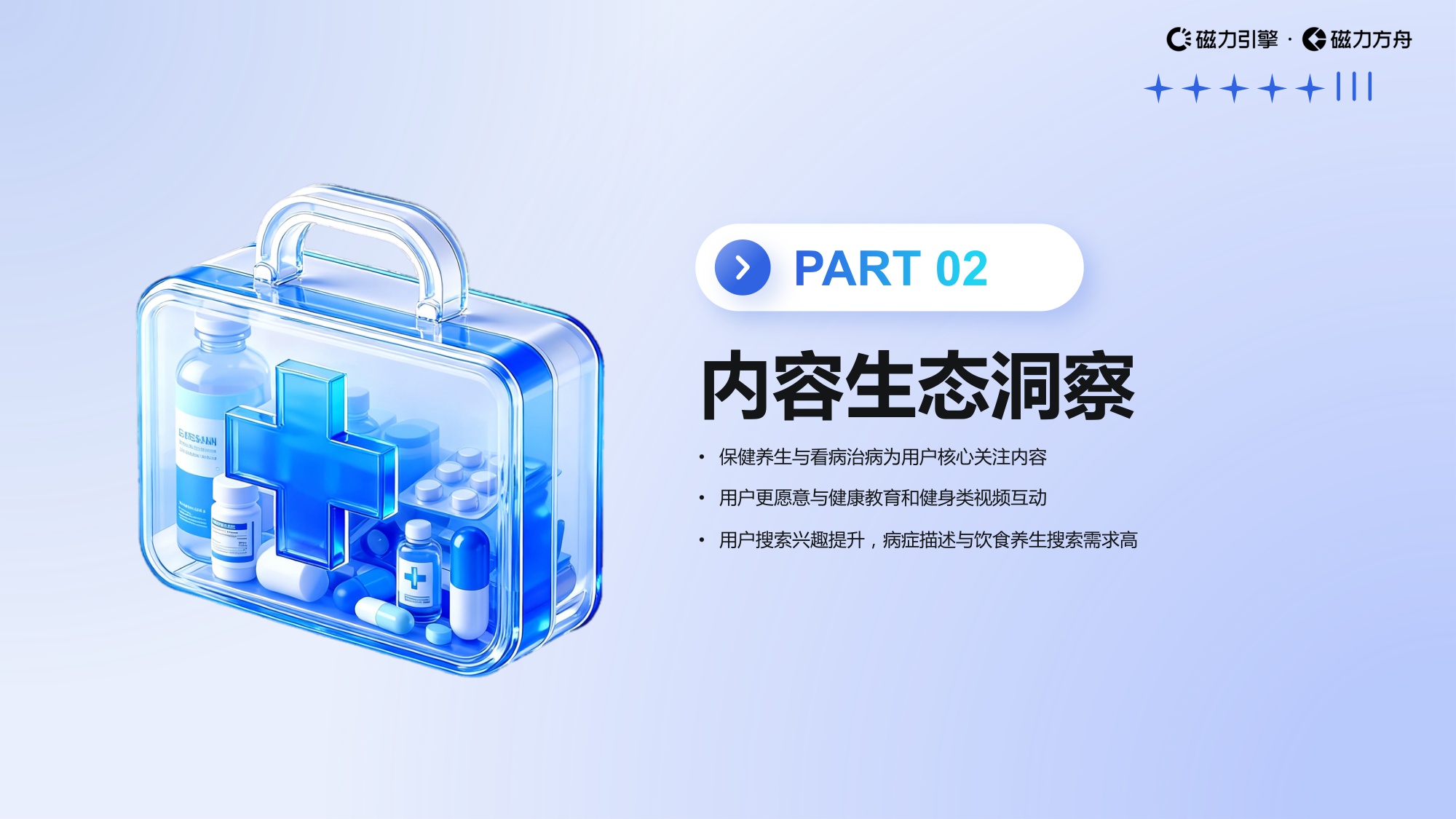 磁力引擎2025快手大健康数据报告59页.pdf