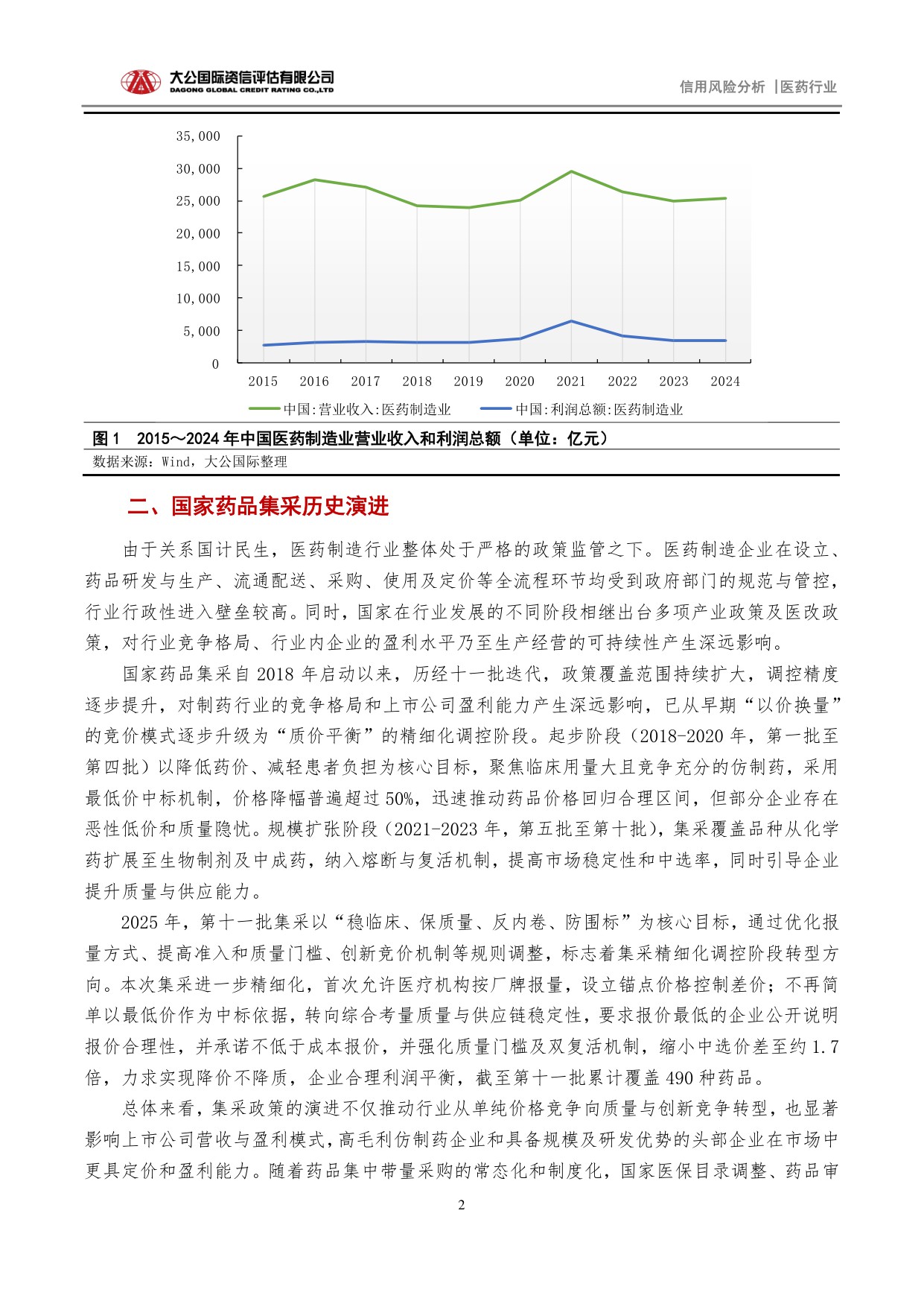 大公国际资信评估-集采浪潮下的医药企业评级视角下的挑战机遇与关注.pdf
