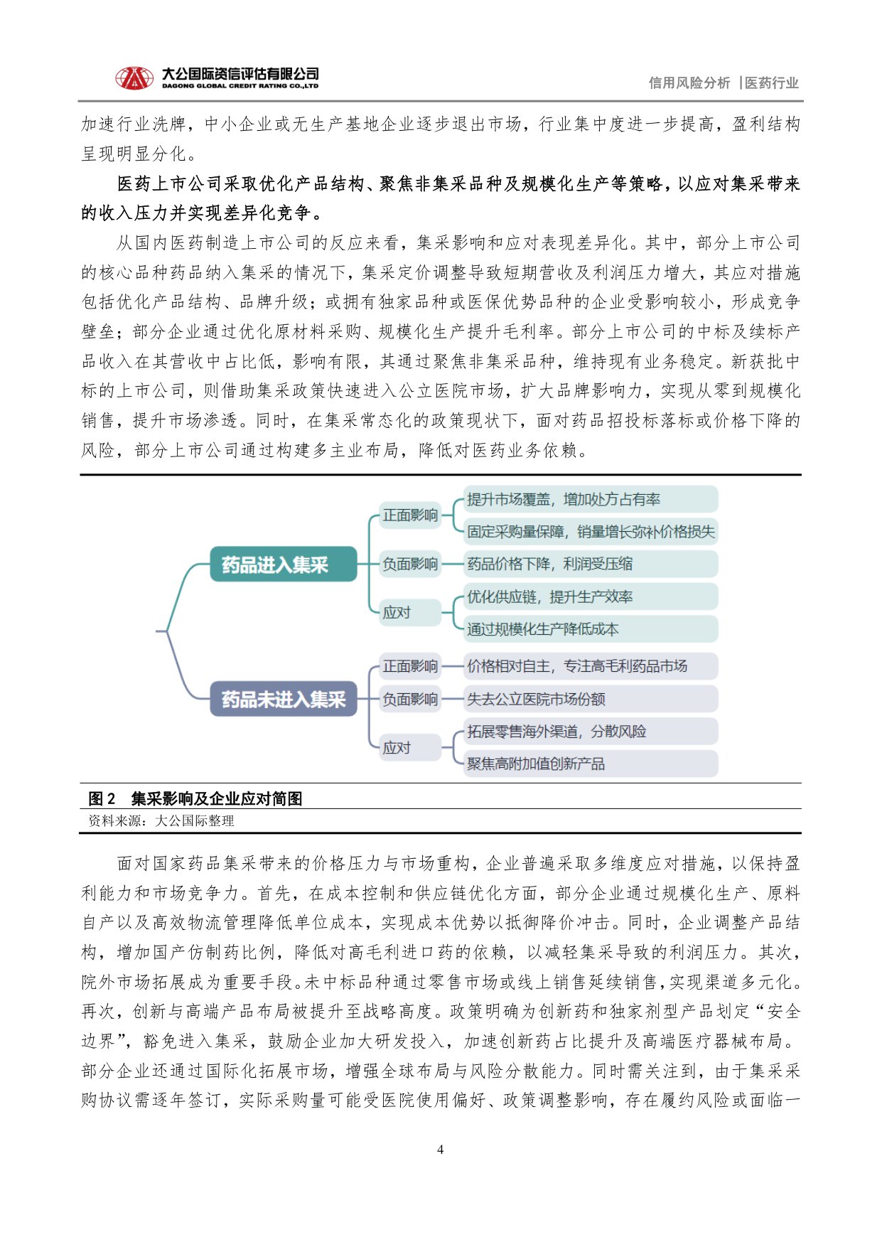 大公国际资信评估-集采浪潮下的医药企业评级视角下的挑战机遇与关注.pdf