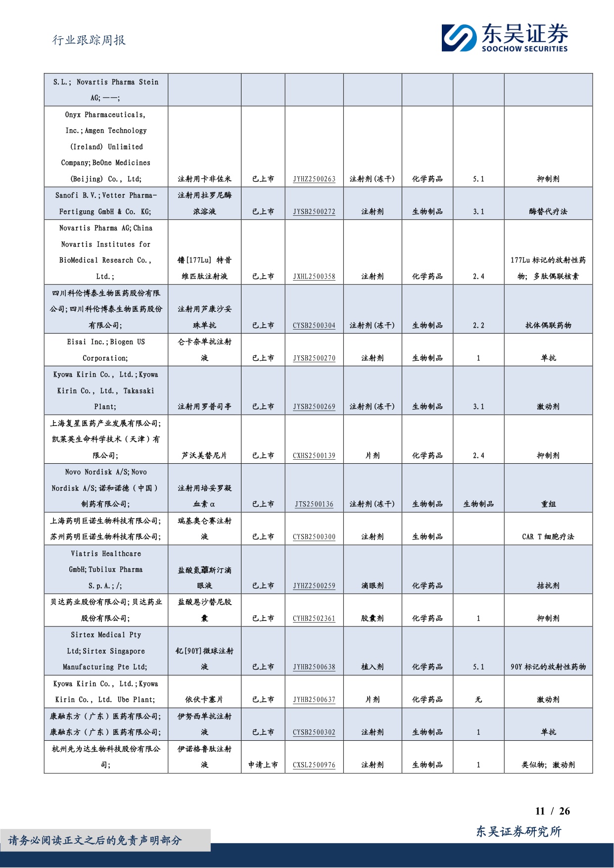 东吴证券-医药生物行业跟踪周报药店现金流稳健估值低重点推荐益丰药房大参林等.pdf