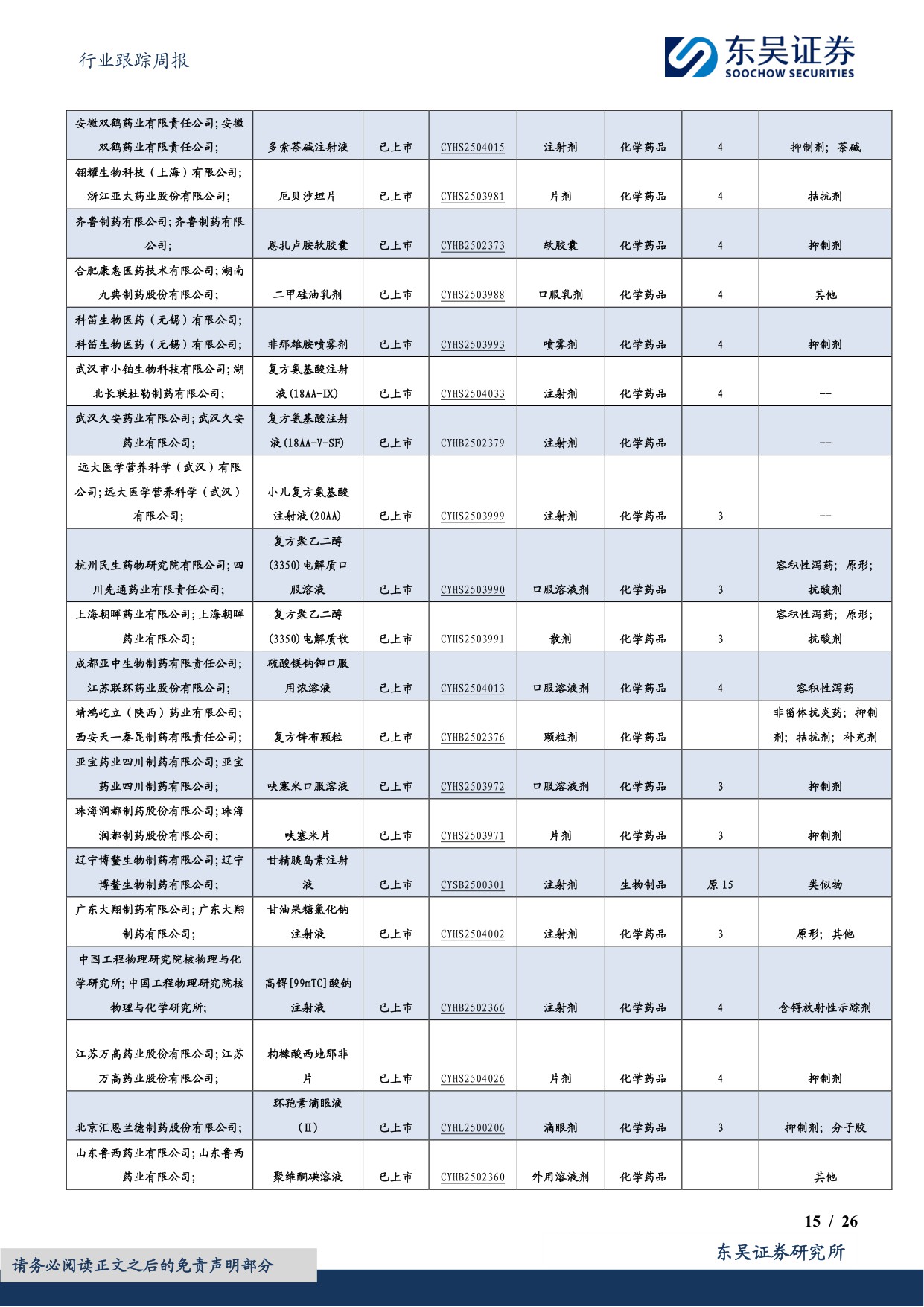 东吴证券-医药生物行业跟踪周报药店现金流稳健估值低重点推荐益丰药房大参林等.pdf