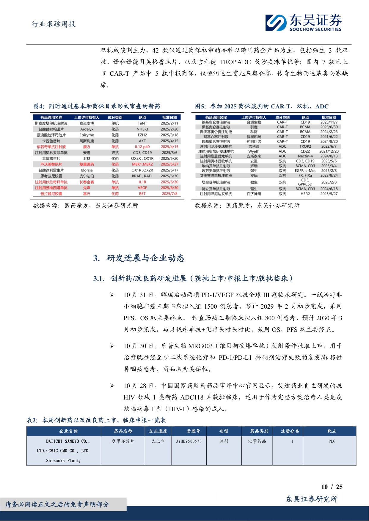 东吴证券-医药生物行业跟踪周报2025创新药医保谈判启动与调整到位积极布局优质标的.pdf