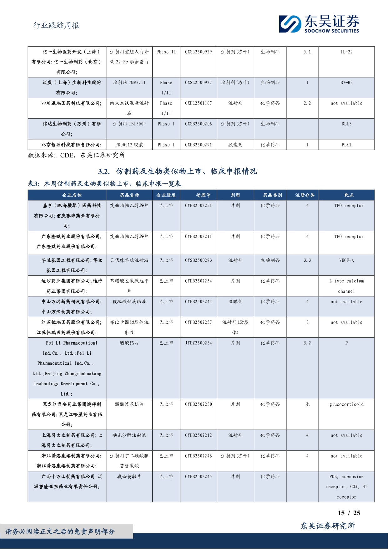 东吴证券-医药生物行业跟踪周报2025创新药医保谈判启动与调整到位积极布局优质标的.pdf