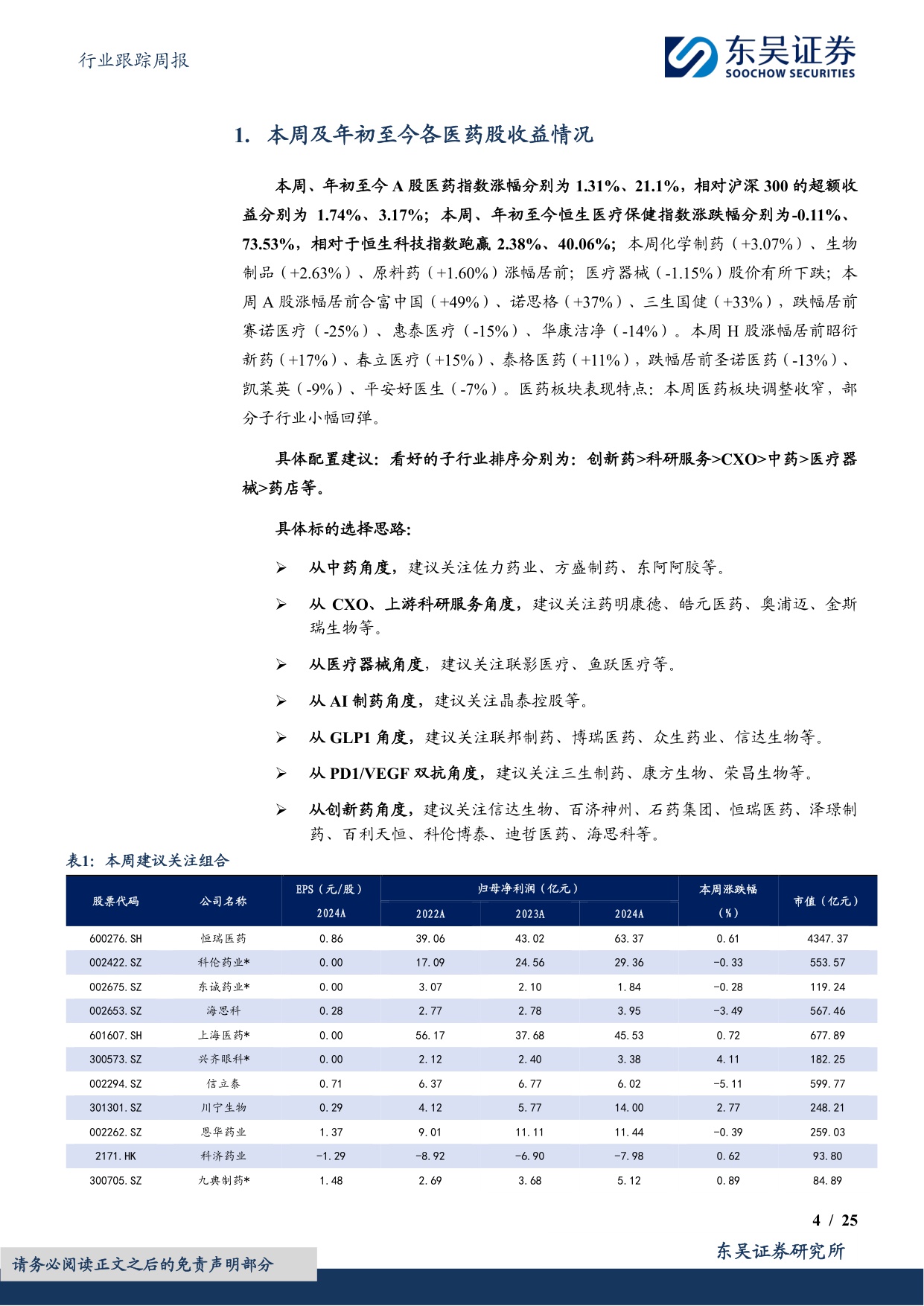 东吴证券-医药生物行业跟踪周报2025创新药医保谈判启动与调整到位积极布局优质标的.pdf
