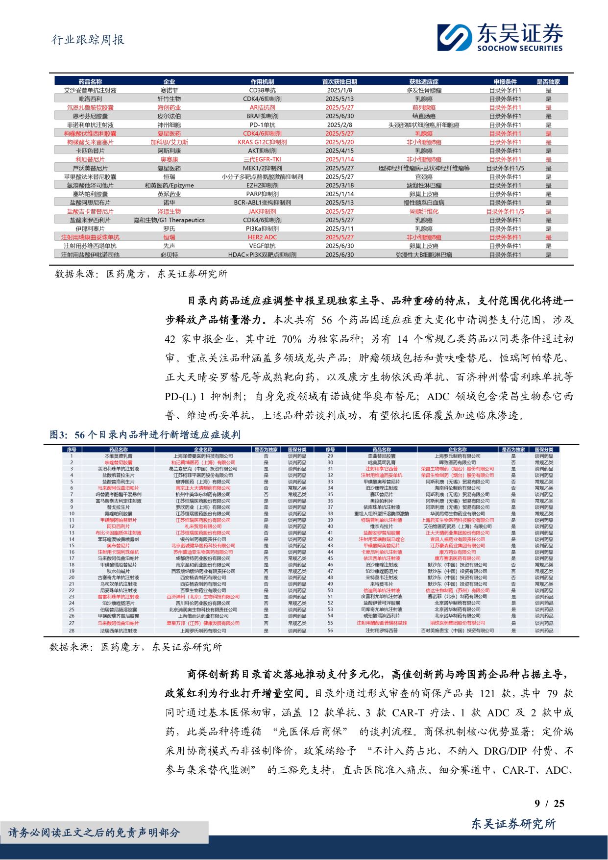 东吴证券-医药生物行业跟踪周报2025创新药医保谈判启动与调整到位积极布局优质标的.pdf