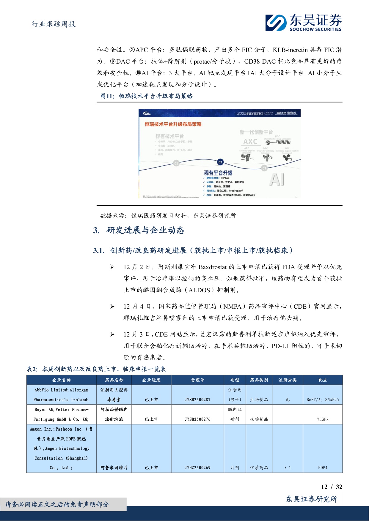东吴证券-医药生物行业跟踪周报看好创新药出海重点推荐恒瑞医药百济神州等.pdf