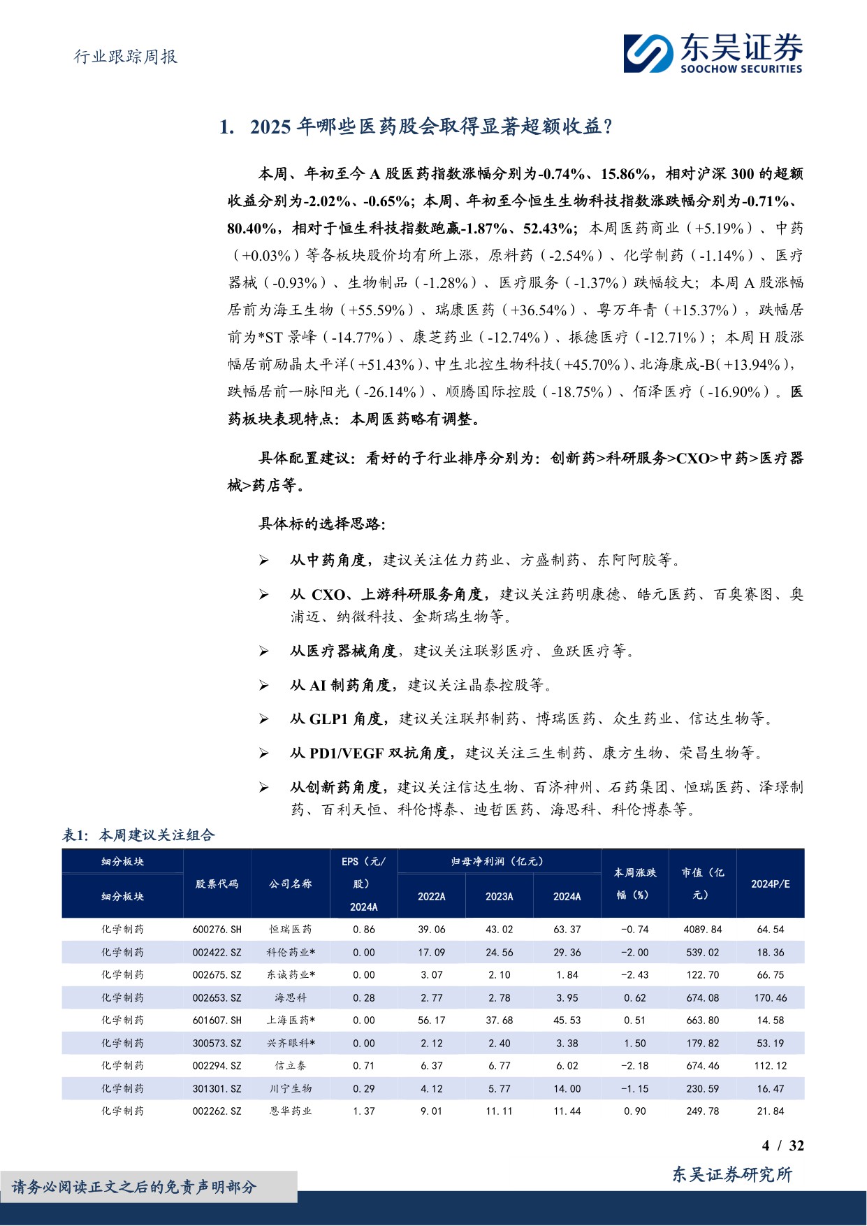 东吴证券-医药生物行业跟踪周报看好创新药出海重点推荐恒瑞医药百济神州等.pdf