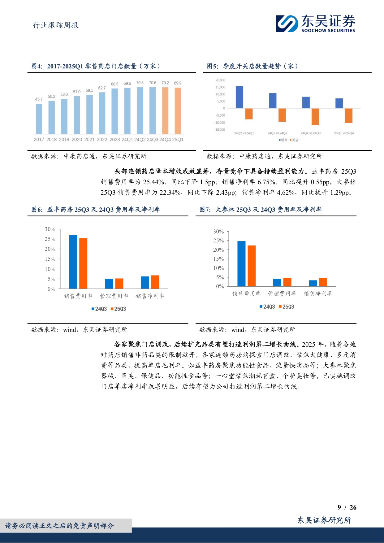 东吴证券-医药生物行业跟踪周报药店现金流稳健估值低重点推荐益丰药房大参林等.pdf