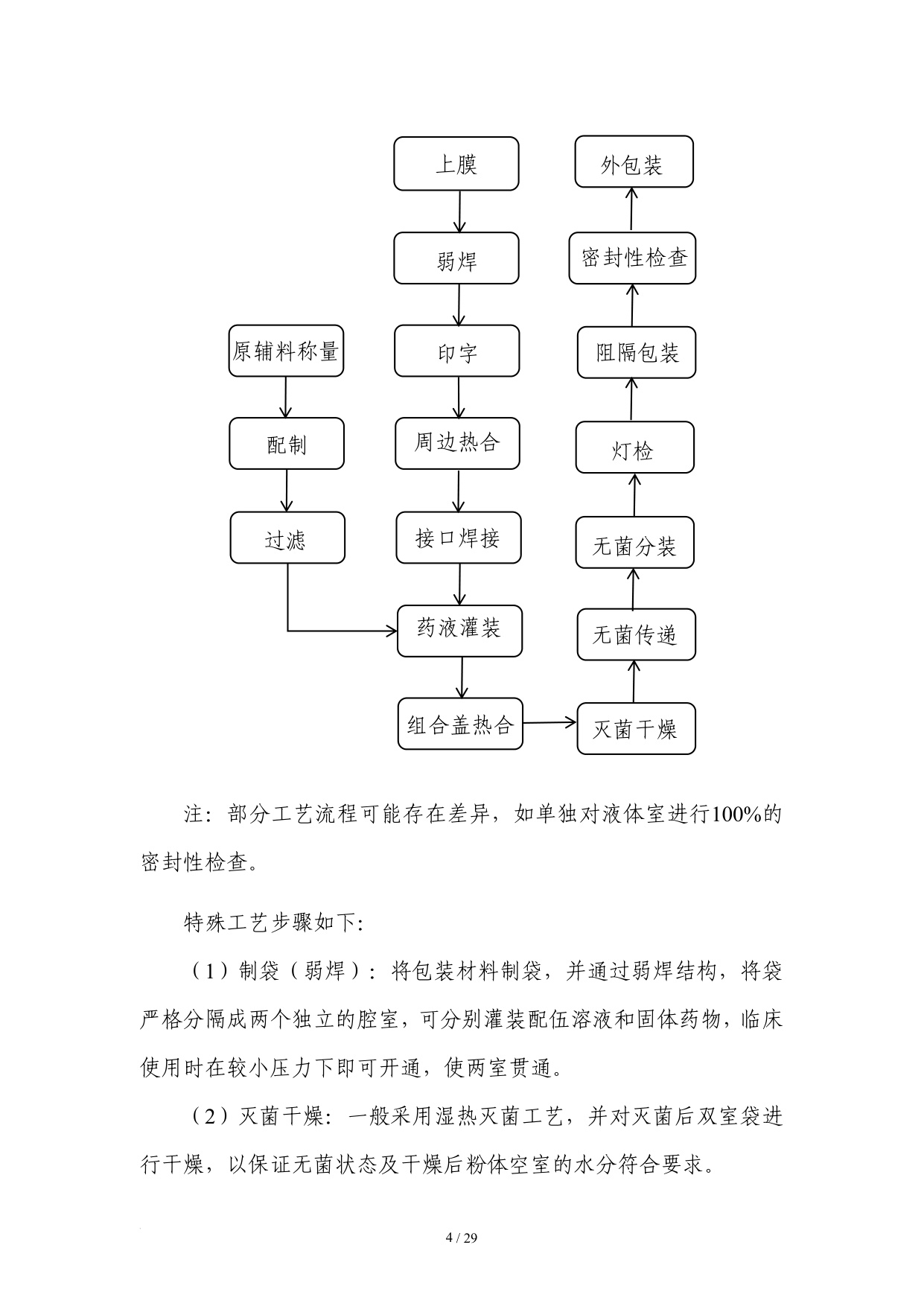 国家药监局2025粉液双室袋产品检查指南32页.pdf
