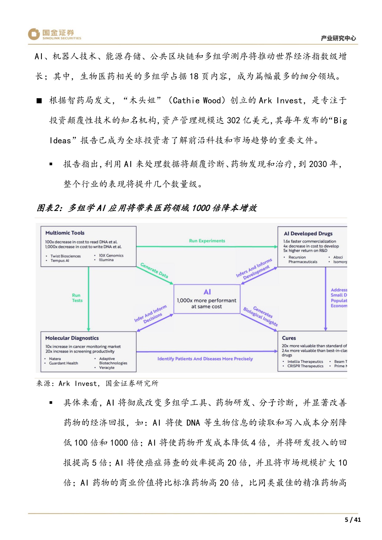 国金证券-AI制药系列1创新切入赛道几何看全球AI制药寻宝图.pdf