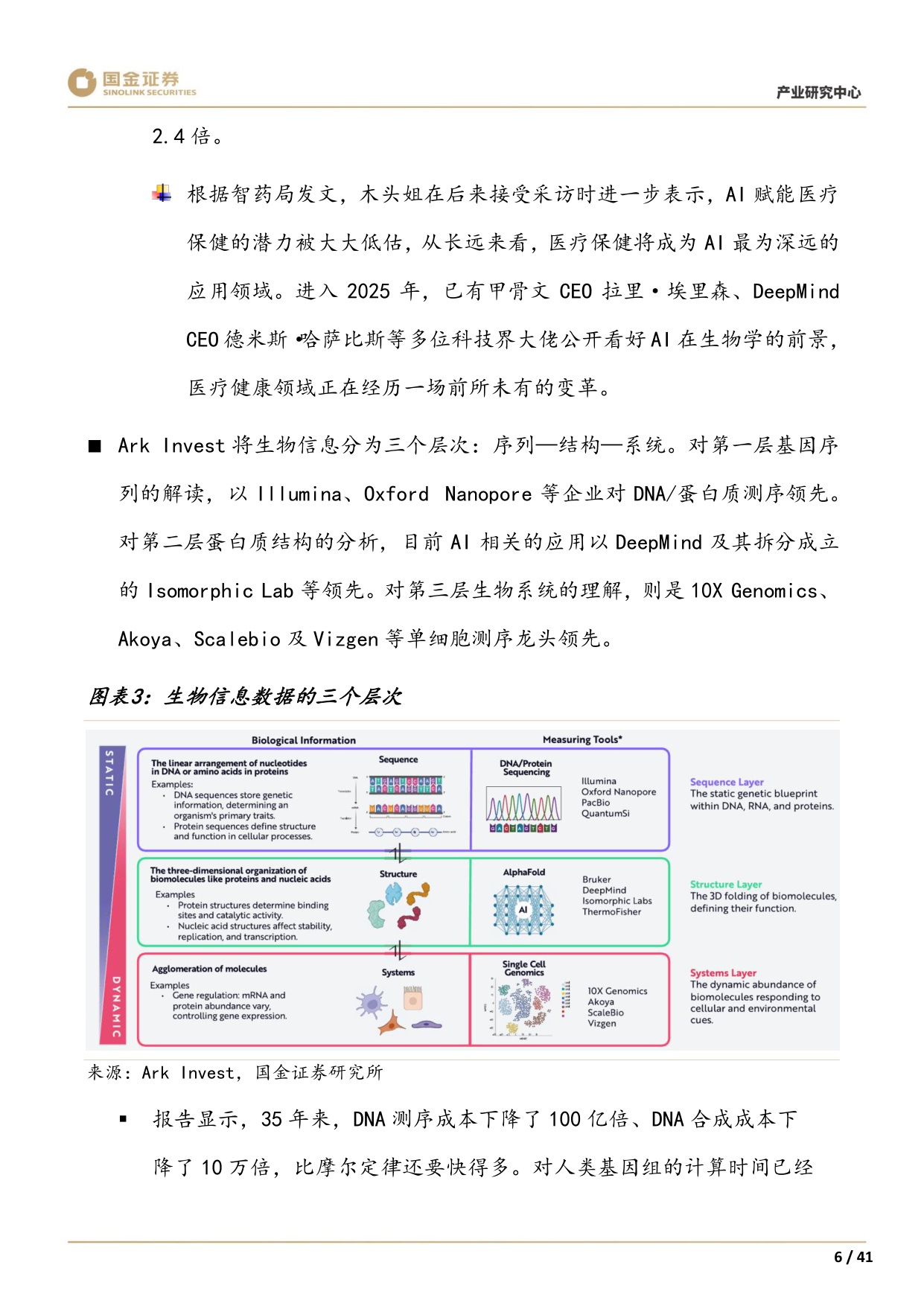 国金证券-AI制药系列1创新切入赛道几何看全球AI制药寻宝图.pdf