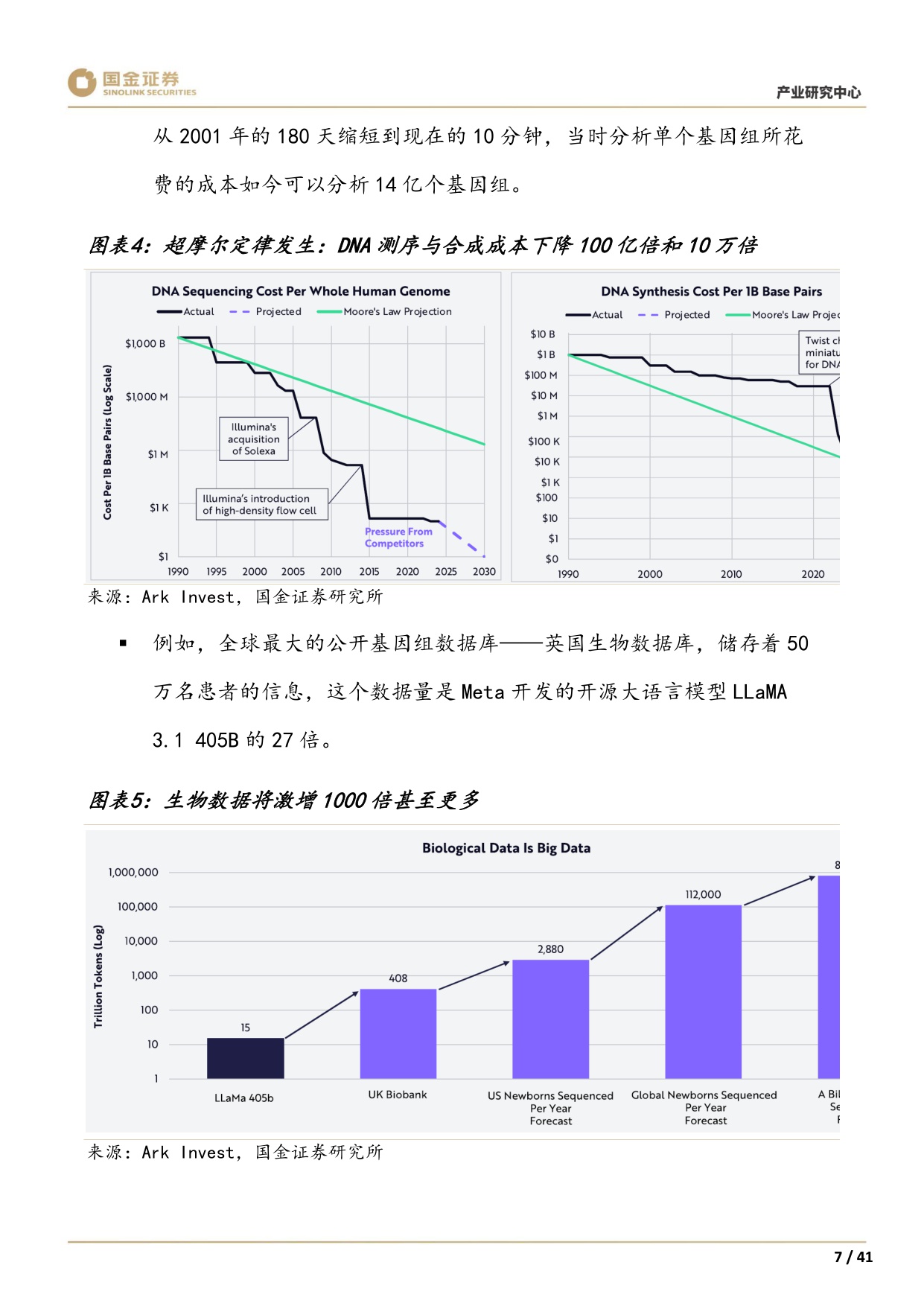 国金证券-AI制药系列1创新切入赛道几何看全球AI制药寻宝图.pdf
