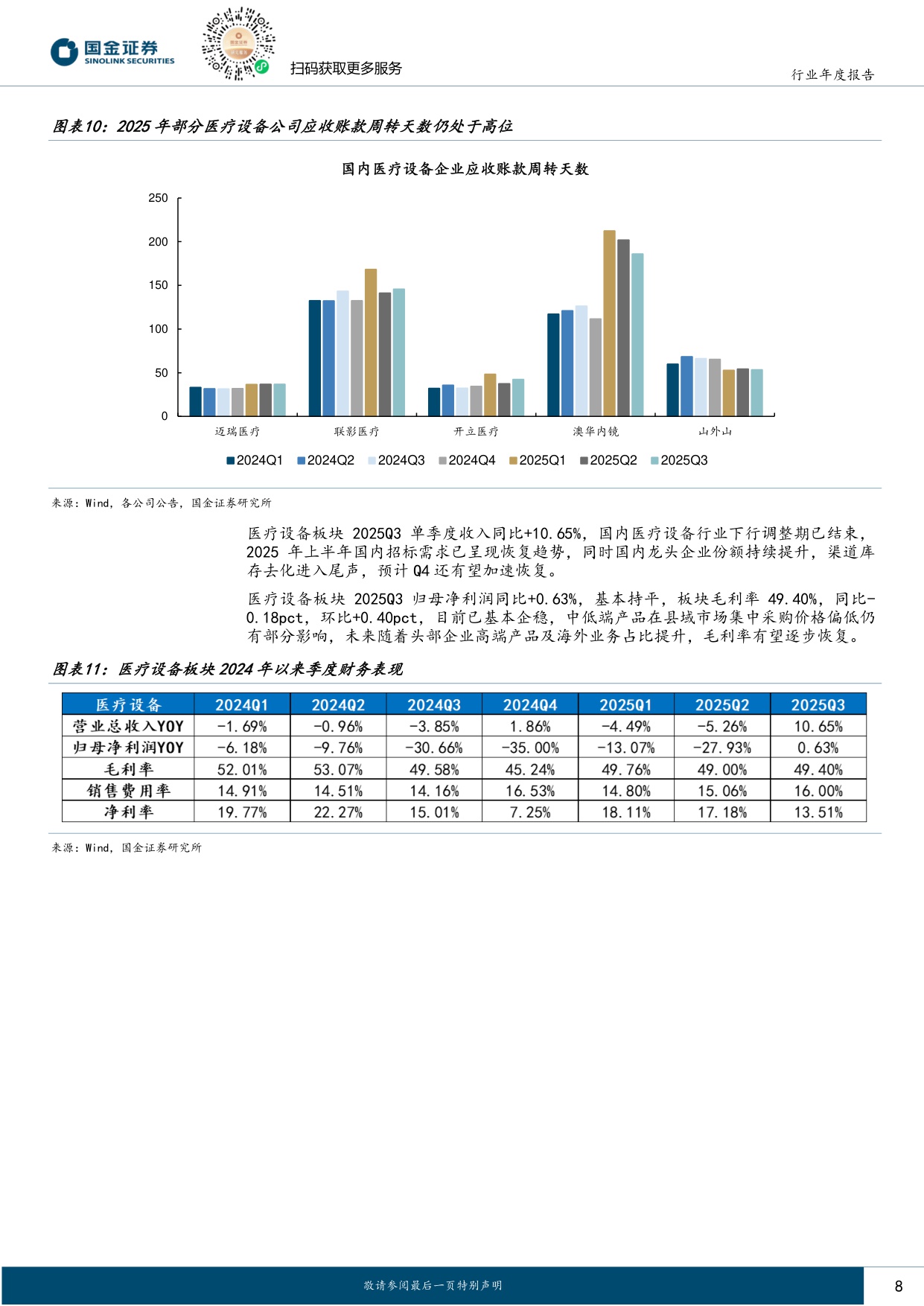 国金证券-医疗器械行业2026年度策略国内需求待复苏聚焦创新与海外市场.pdf