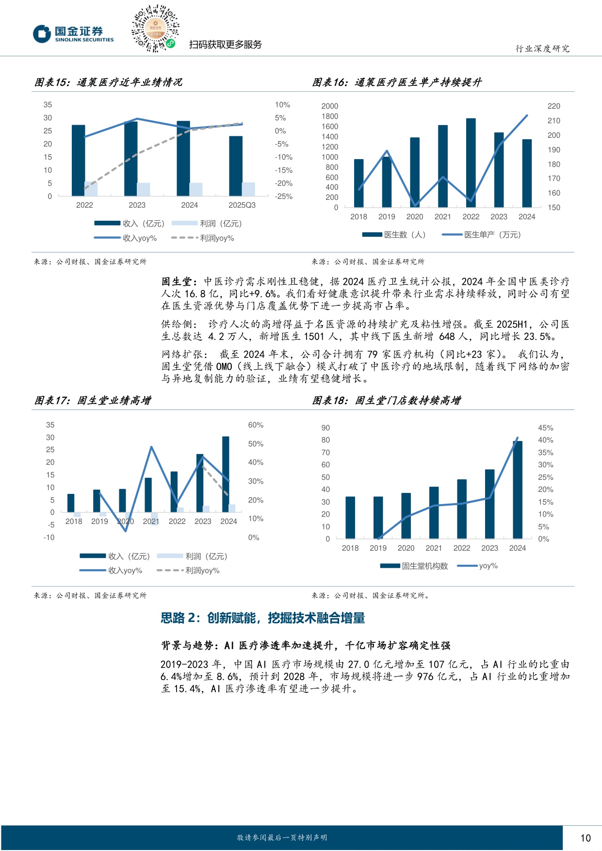 国金证券-医药健康行业研究站在新周期的起点关注板块整体修复机会.pdf