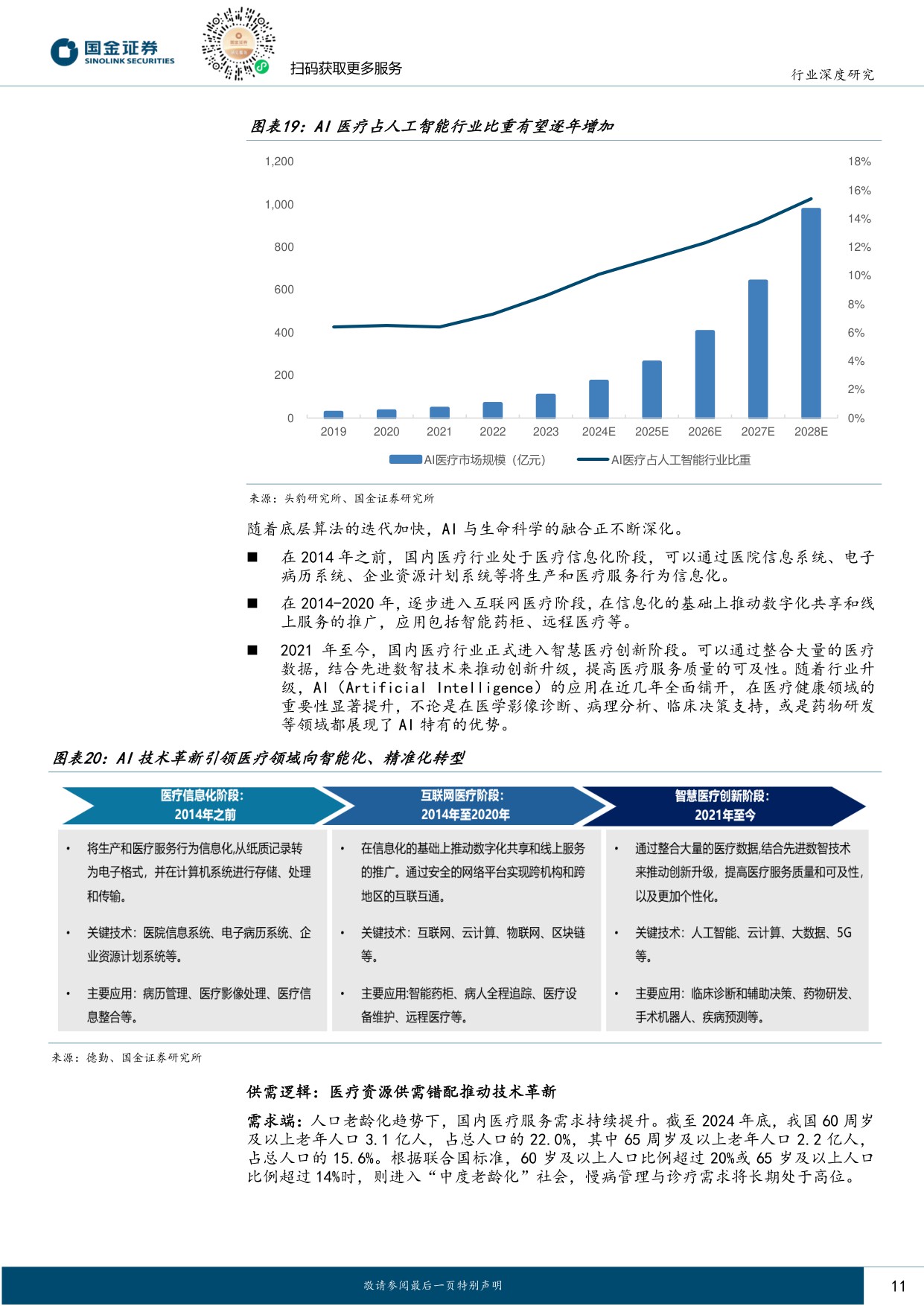 国金证券-医药健康行业研究站在新周期的起点关注板块整体修复机会.pdf
