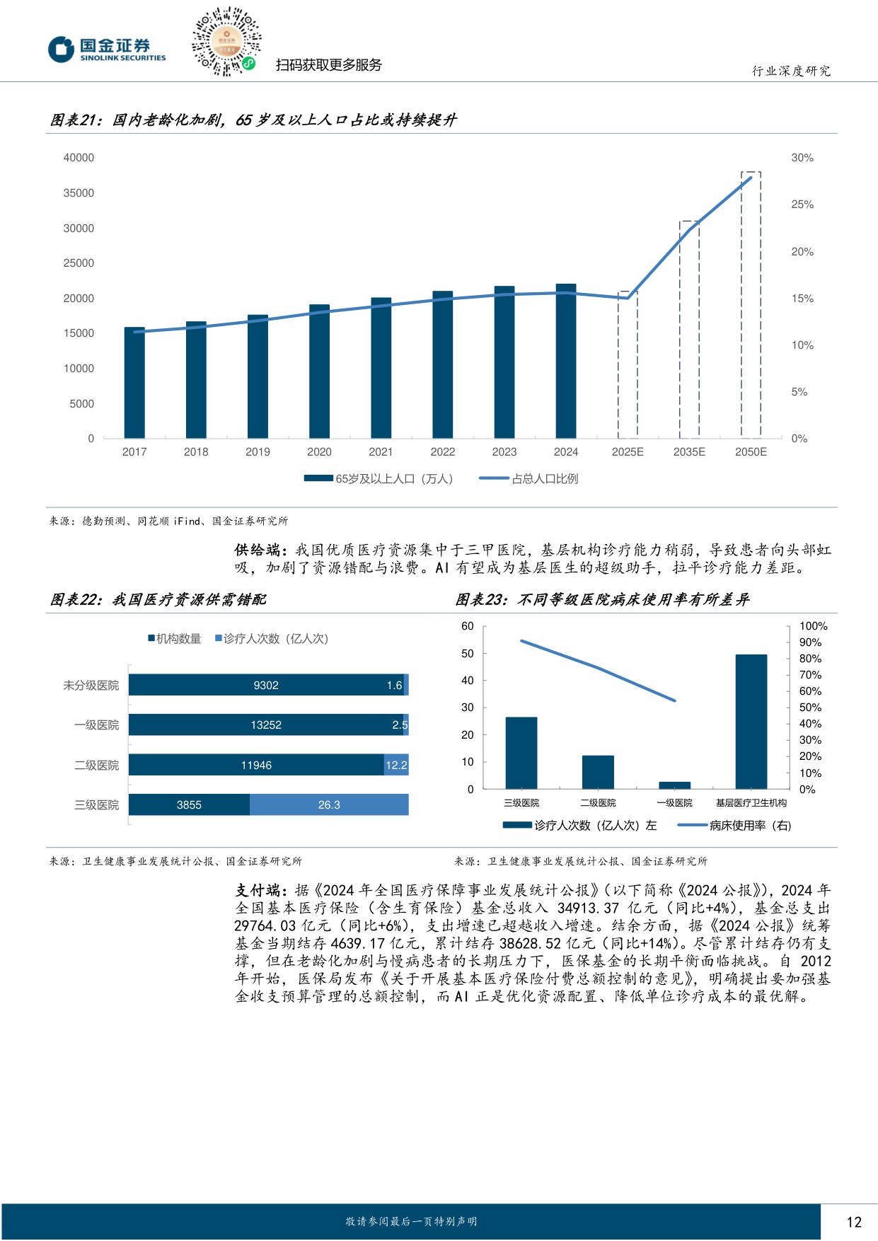 国金证券-医药健康行业研究站在新周期的起点关注板块整体修复机会.pdf