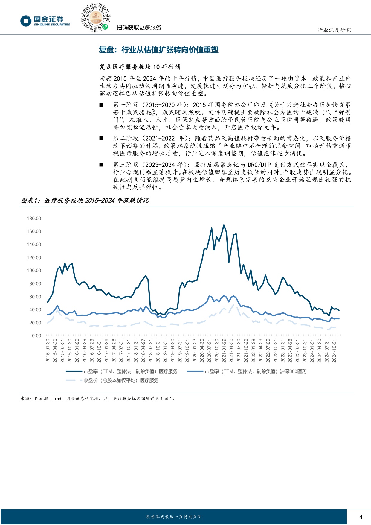 国金证券-医药健康行业研究站在新周期的起点关注板块整体修复机会.pdf