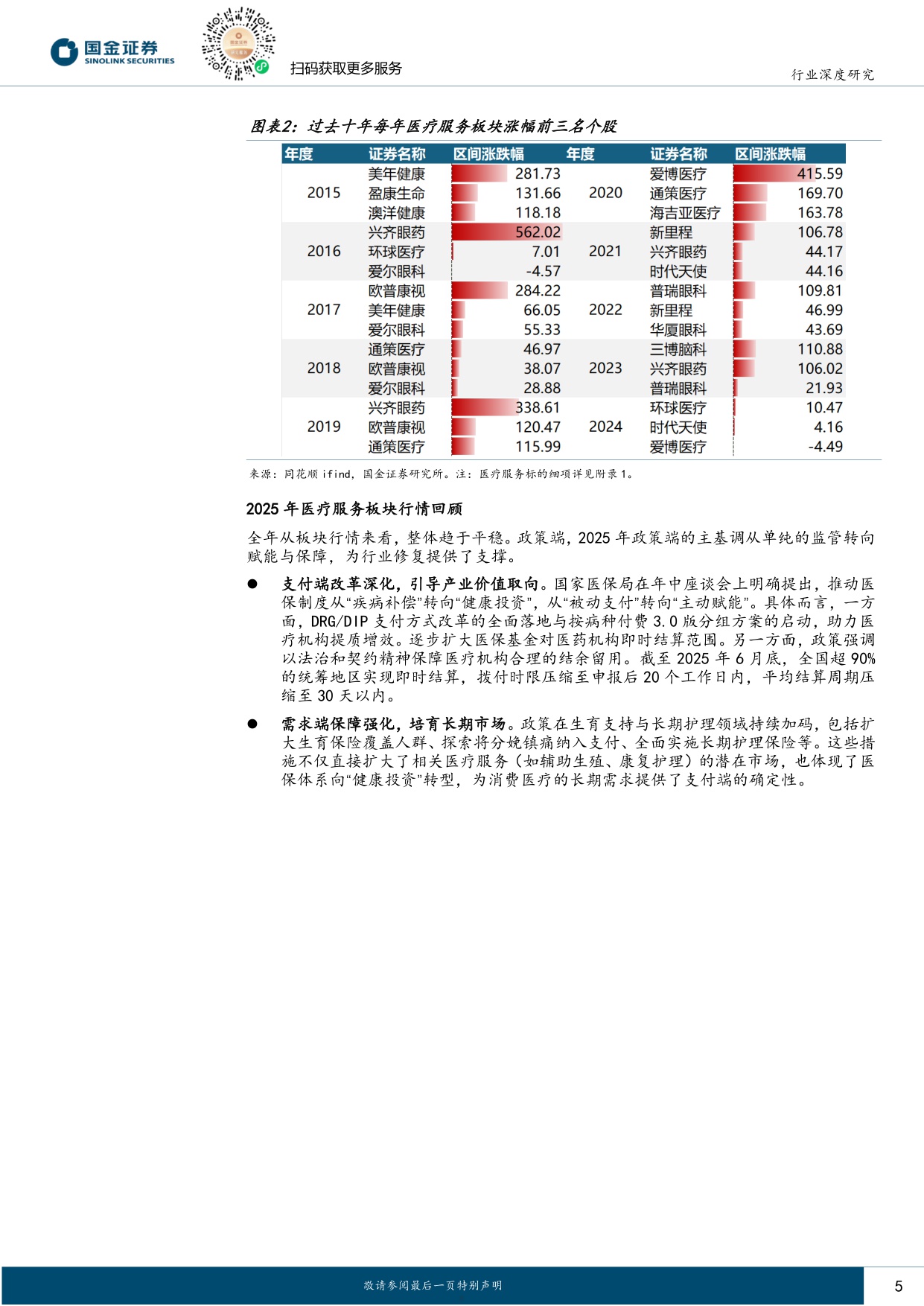 国金证券-医药健康行业研究站在新周期的起点关注板块整体修复机会.pdf