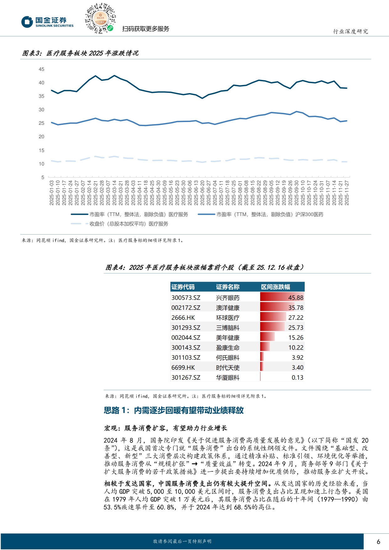 国金证券-医药健康行业研究站在新周期的起点关注板块整体修复机会.pdf