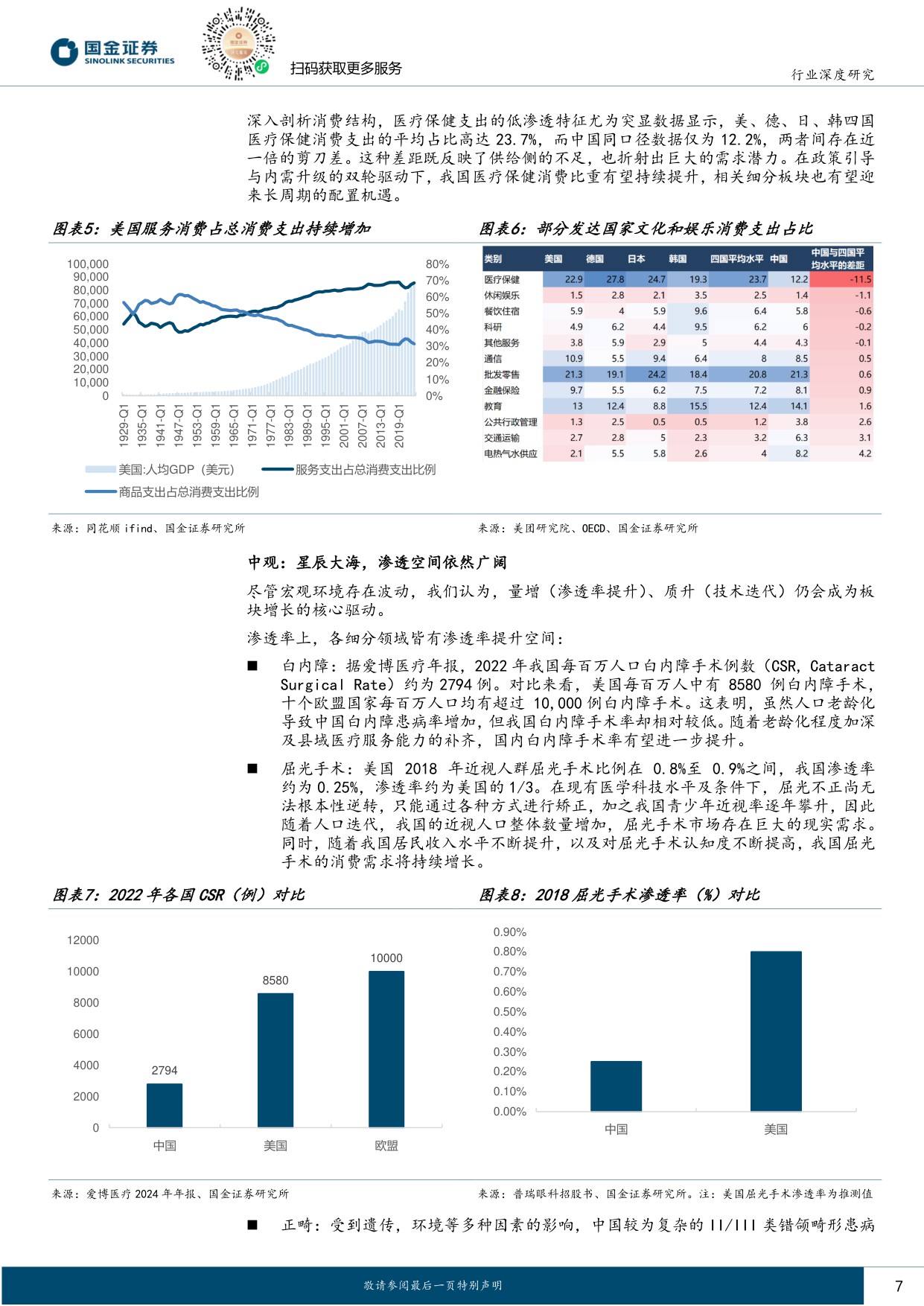 国金证券-医药健康行业研究站在新周期的起点关注板块整体修复机会.pdf