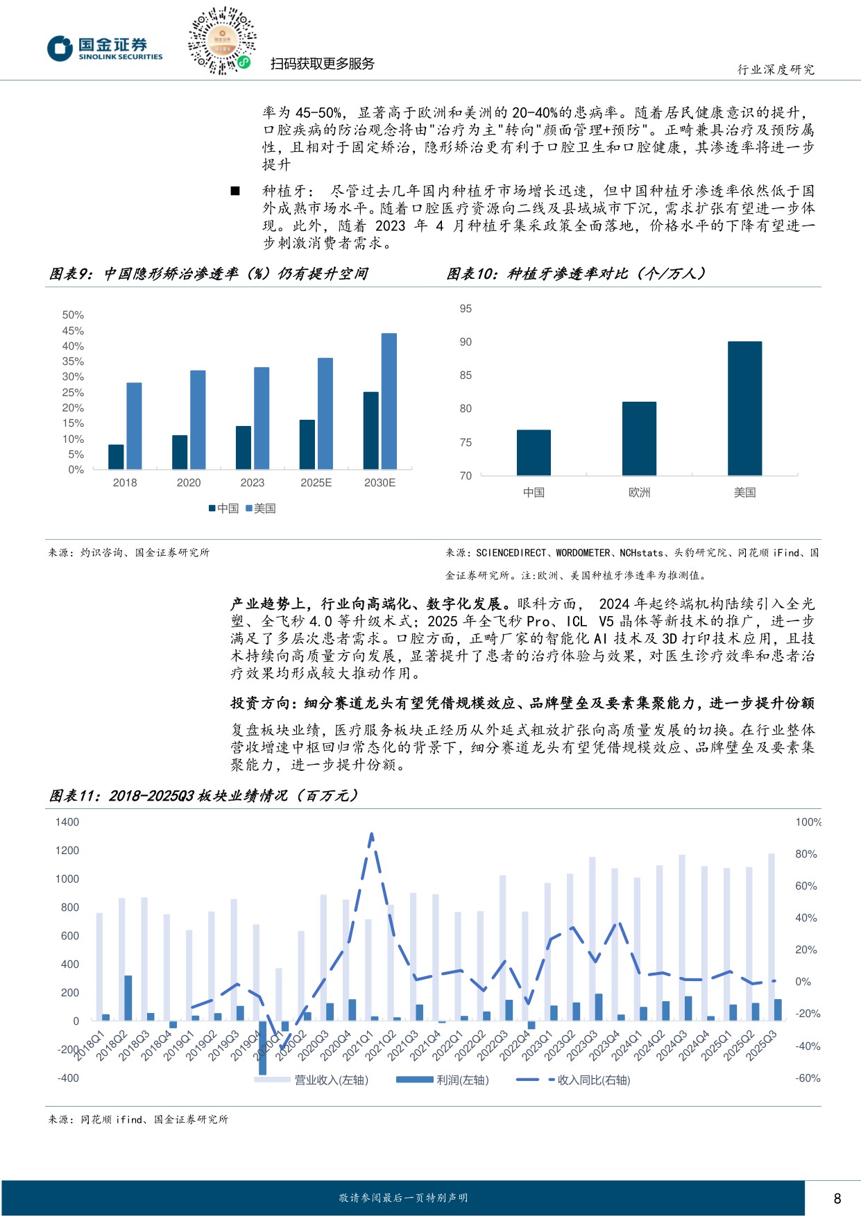 国金证券-医药健康行业研究站在新周期的起点关注板块整体修复机会.pdf