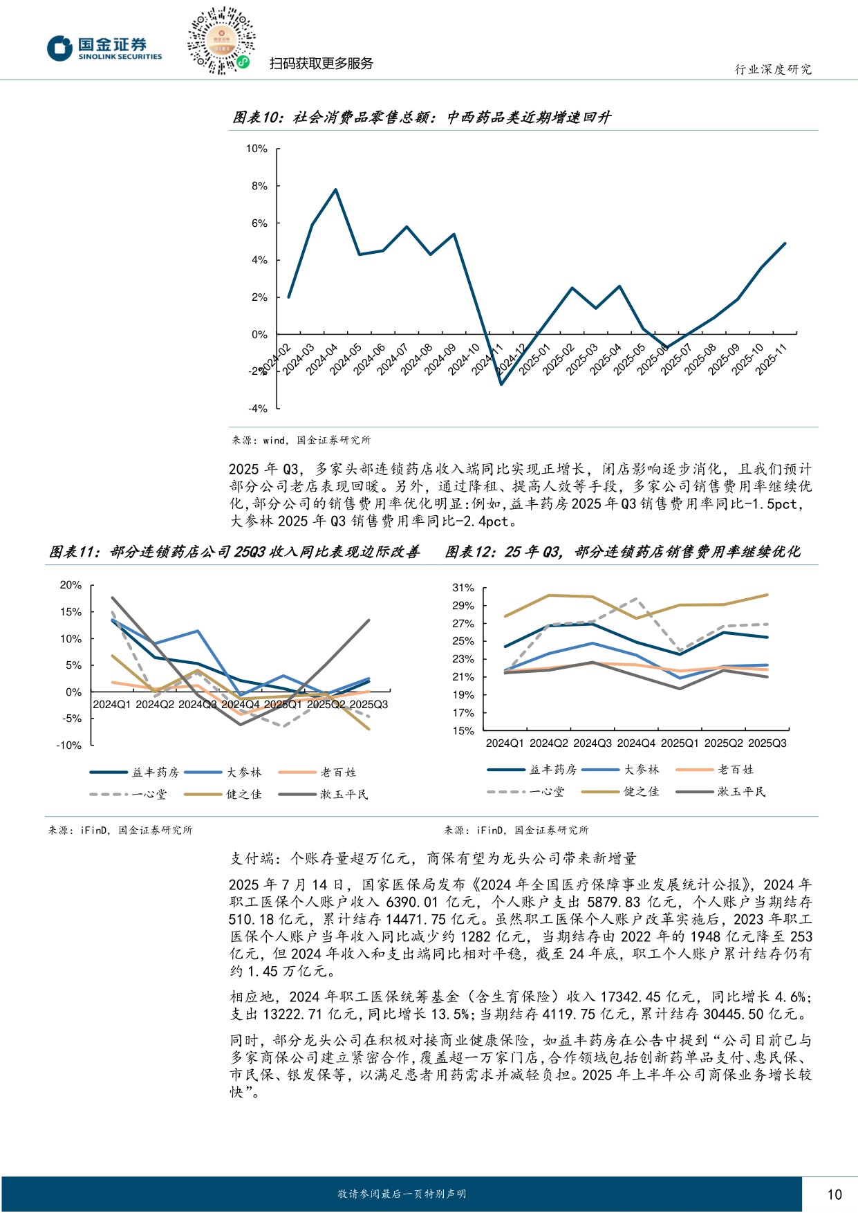 国金证券-医药健康行业研究药店中药2026年度策略蛰伏蓄势以候风至.pdf