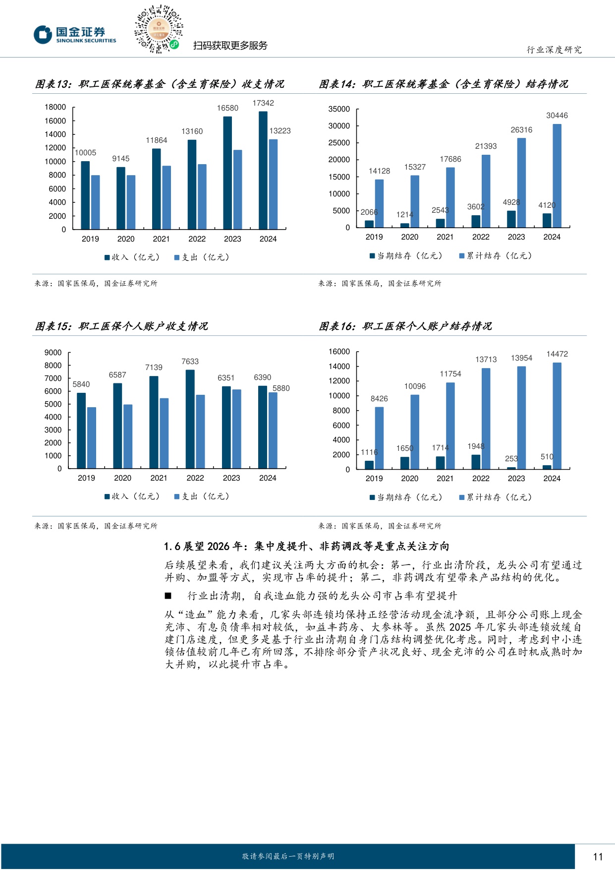 国金证券-医药健康行业研究药店中药2026年度策略蛰伏蓄势以候风至.pdf