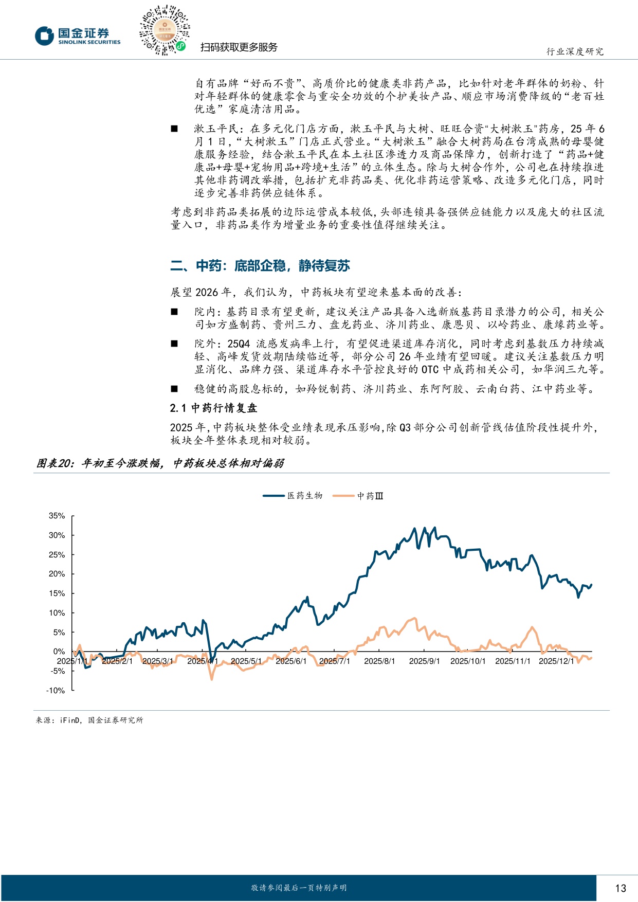 国金证券-医药健康行业研究药店中药2026年度策略蛰伏蓄势以候风至.pdf