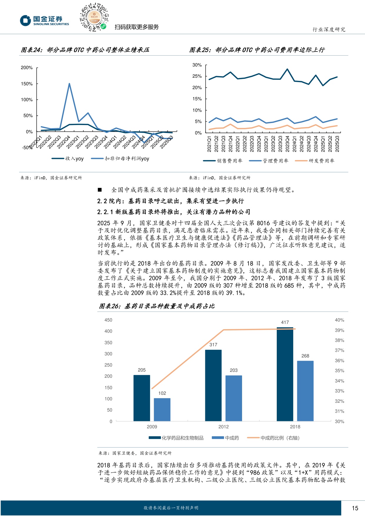 国金证券-医药健康行业研究药店中药2026年度策略蛰伏蓄势以候风至.pdf