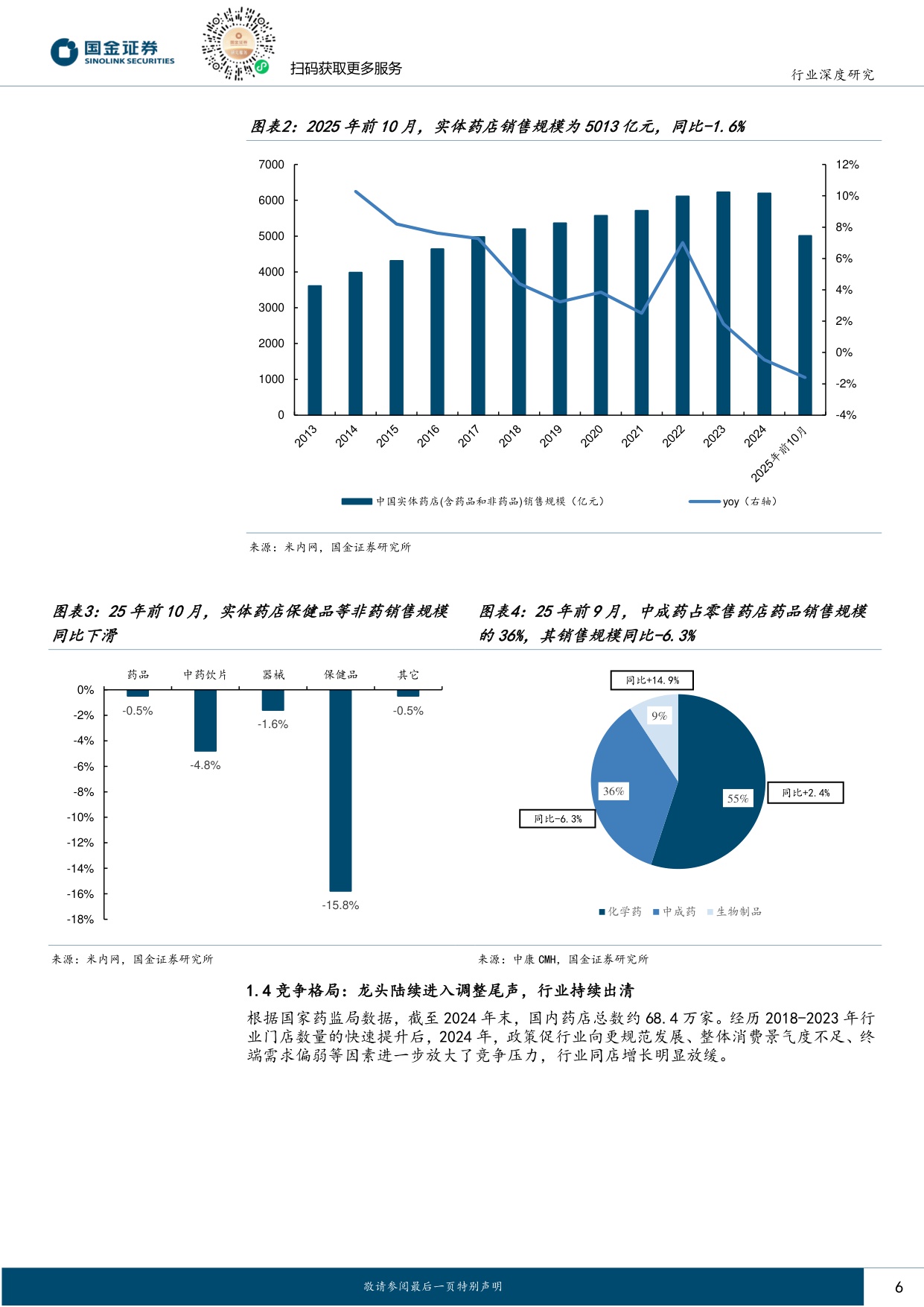 国金证券-医药健康行业研究药店中药2026年度策略蛰伏蓄势以候风至.pdf